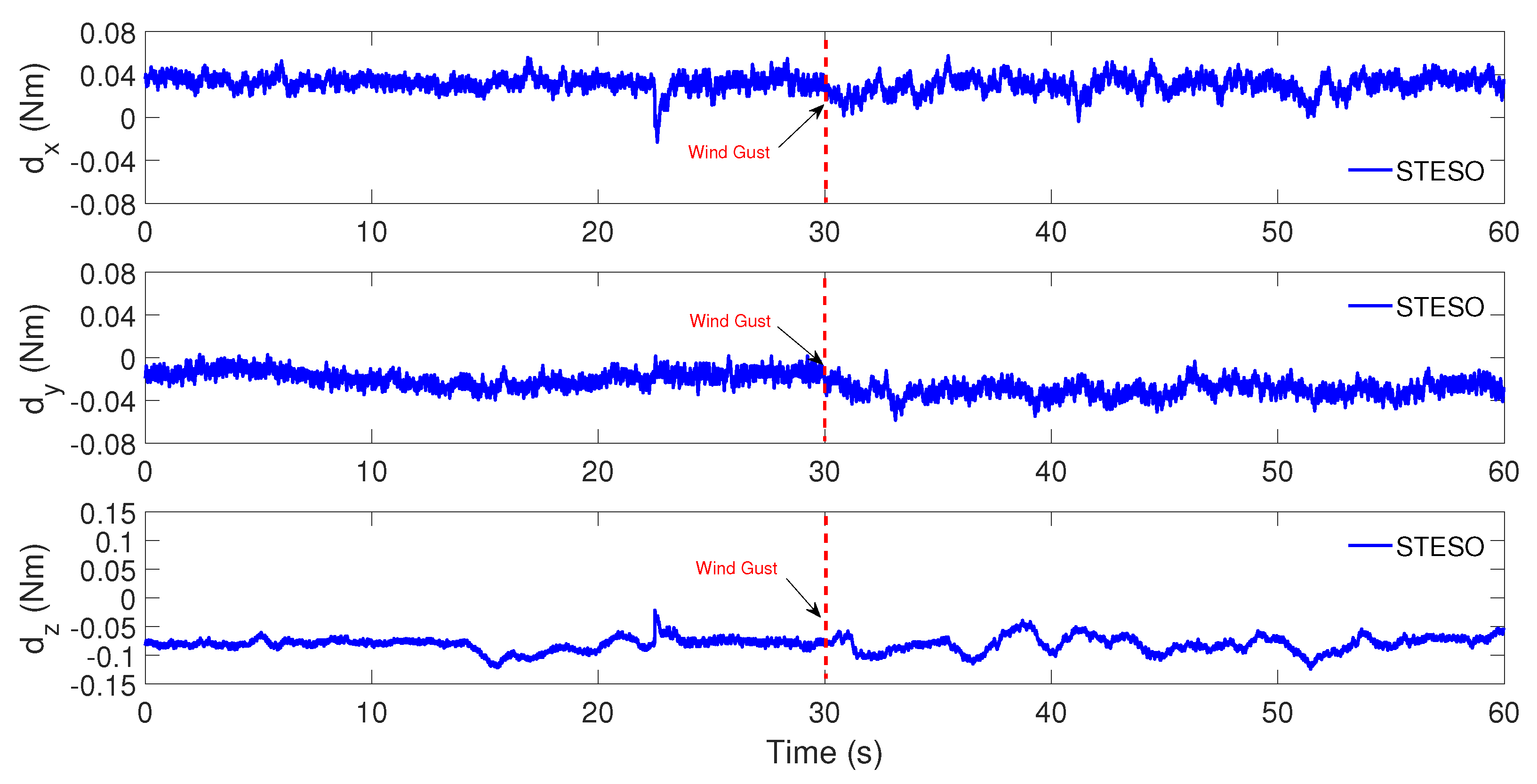 Electronics 07 00128 g014