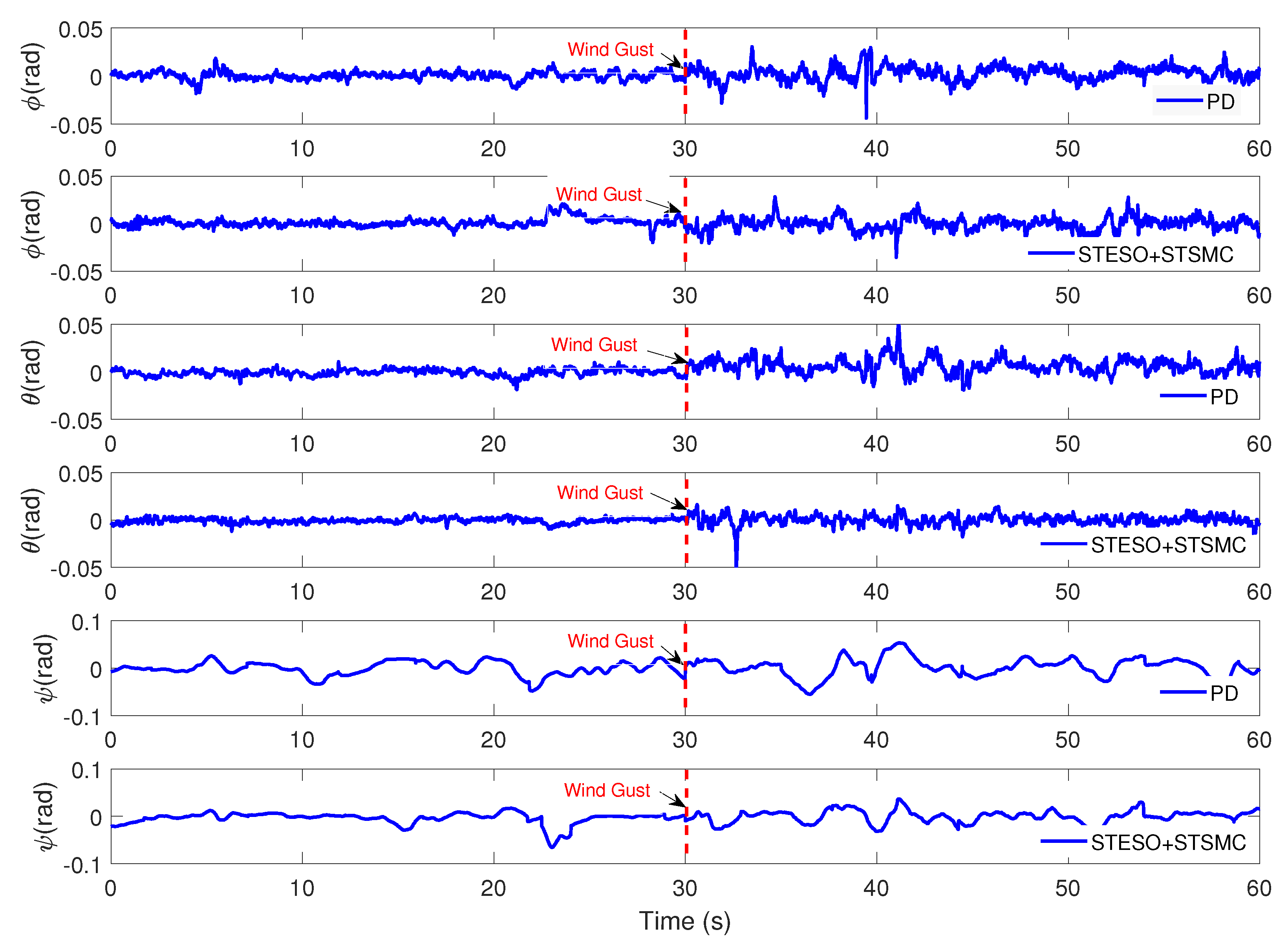 Electronics 07 00128 g015
