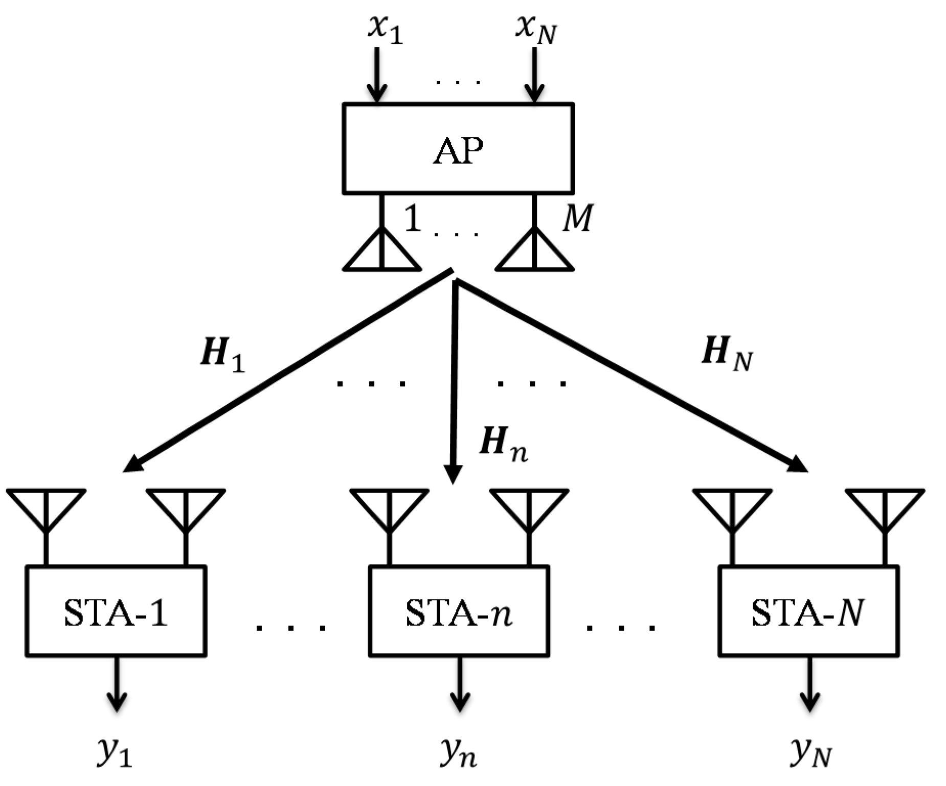 Electronics 07 00129 g001