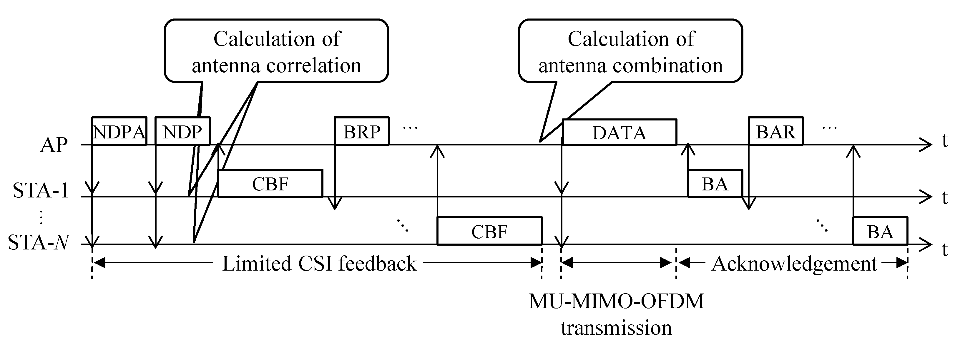Electronics 07 00129 g002