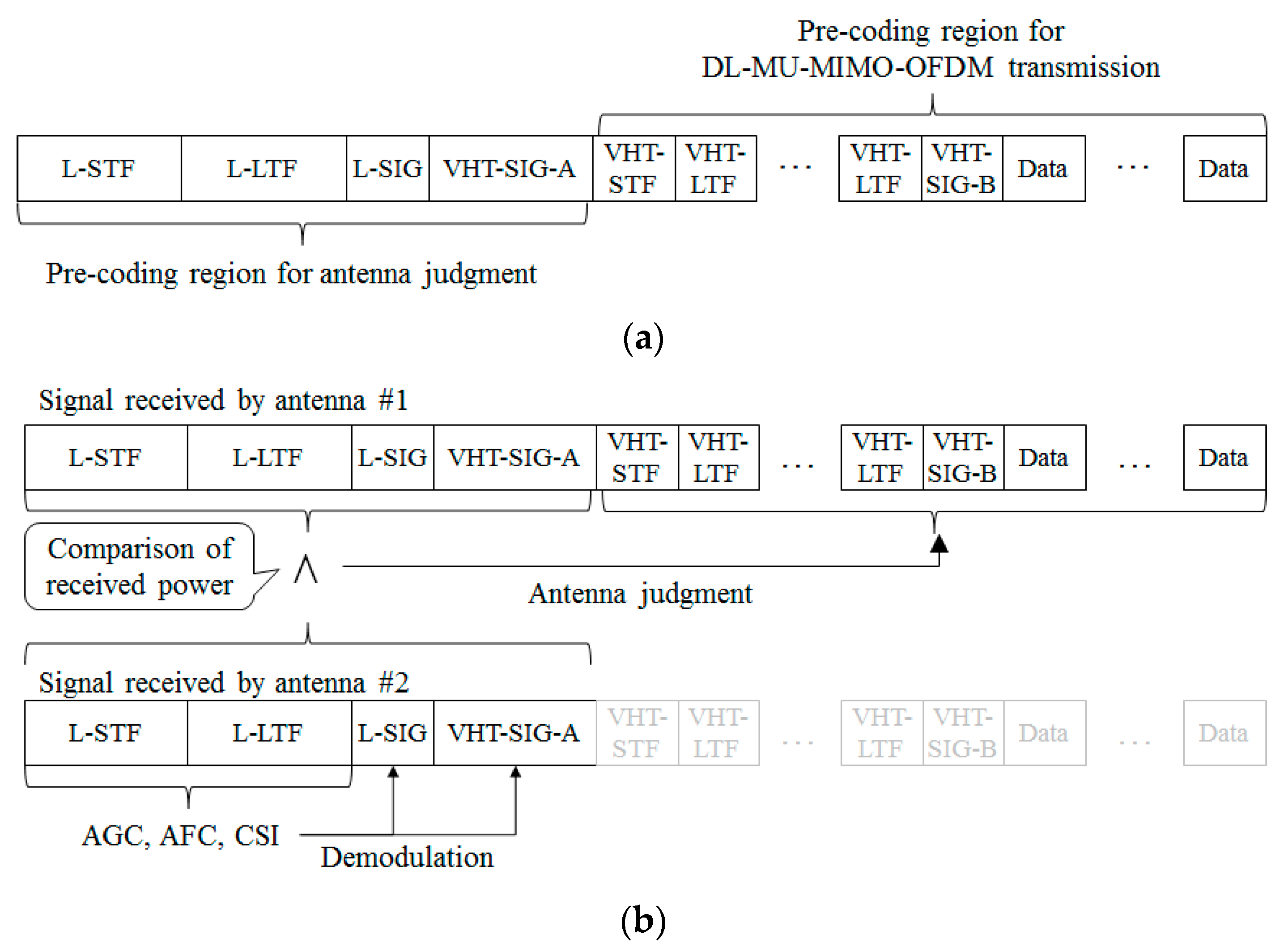 Electronics 07 00129 g003