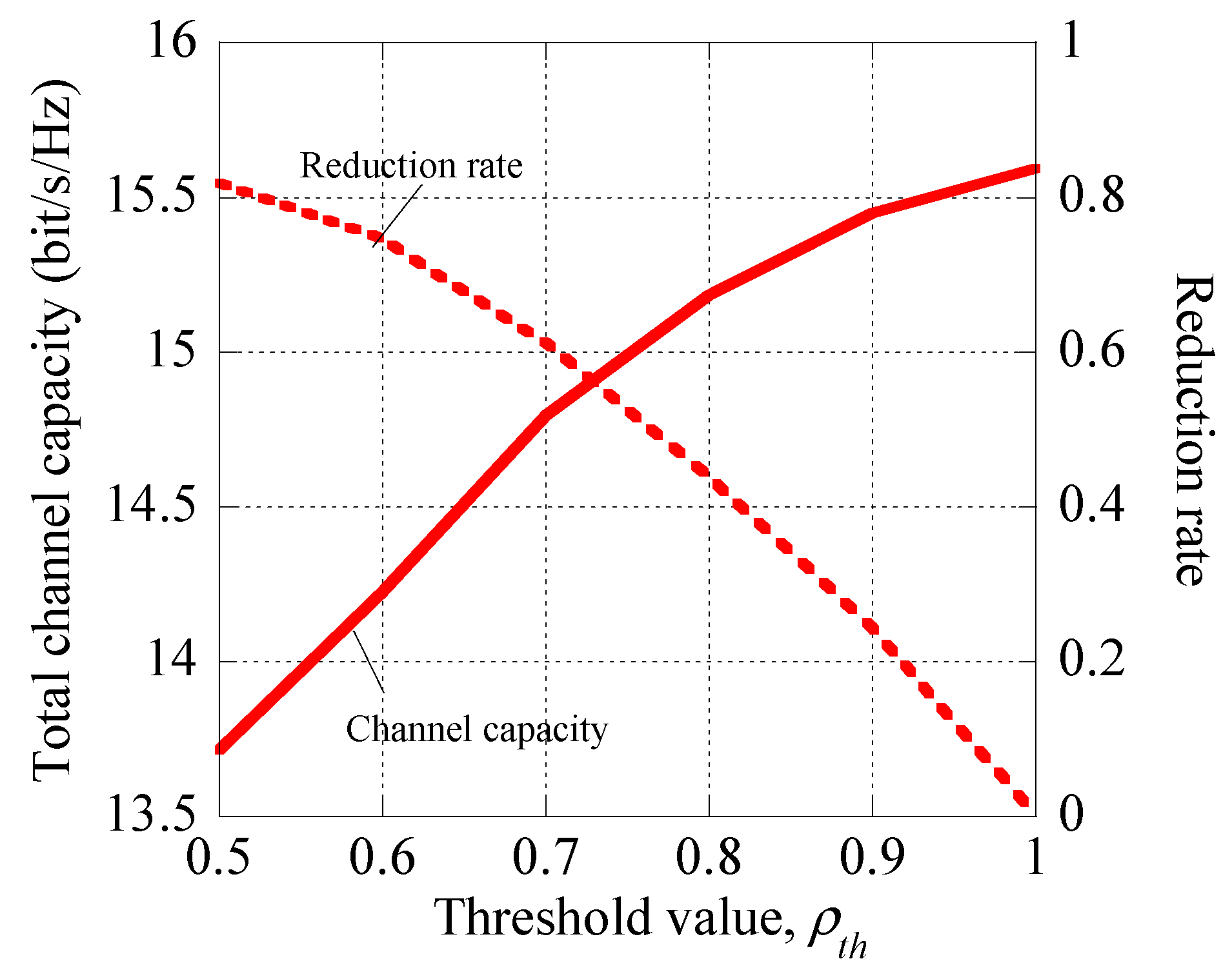 Electronics 07 00129 g006