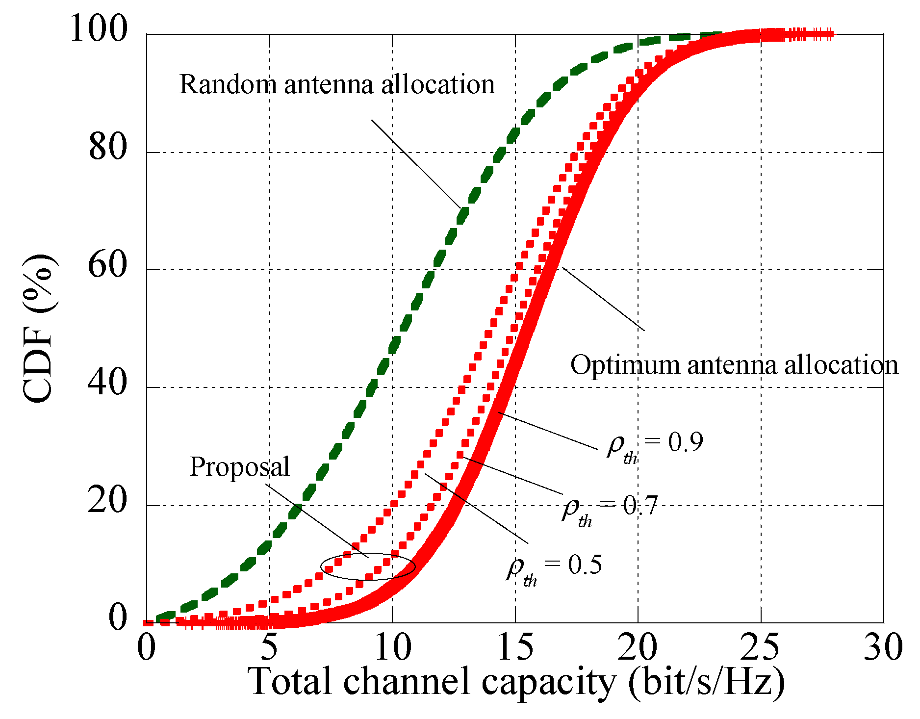 Electronics 07 00129 g007