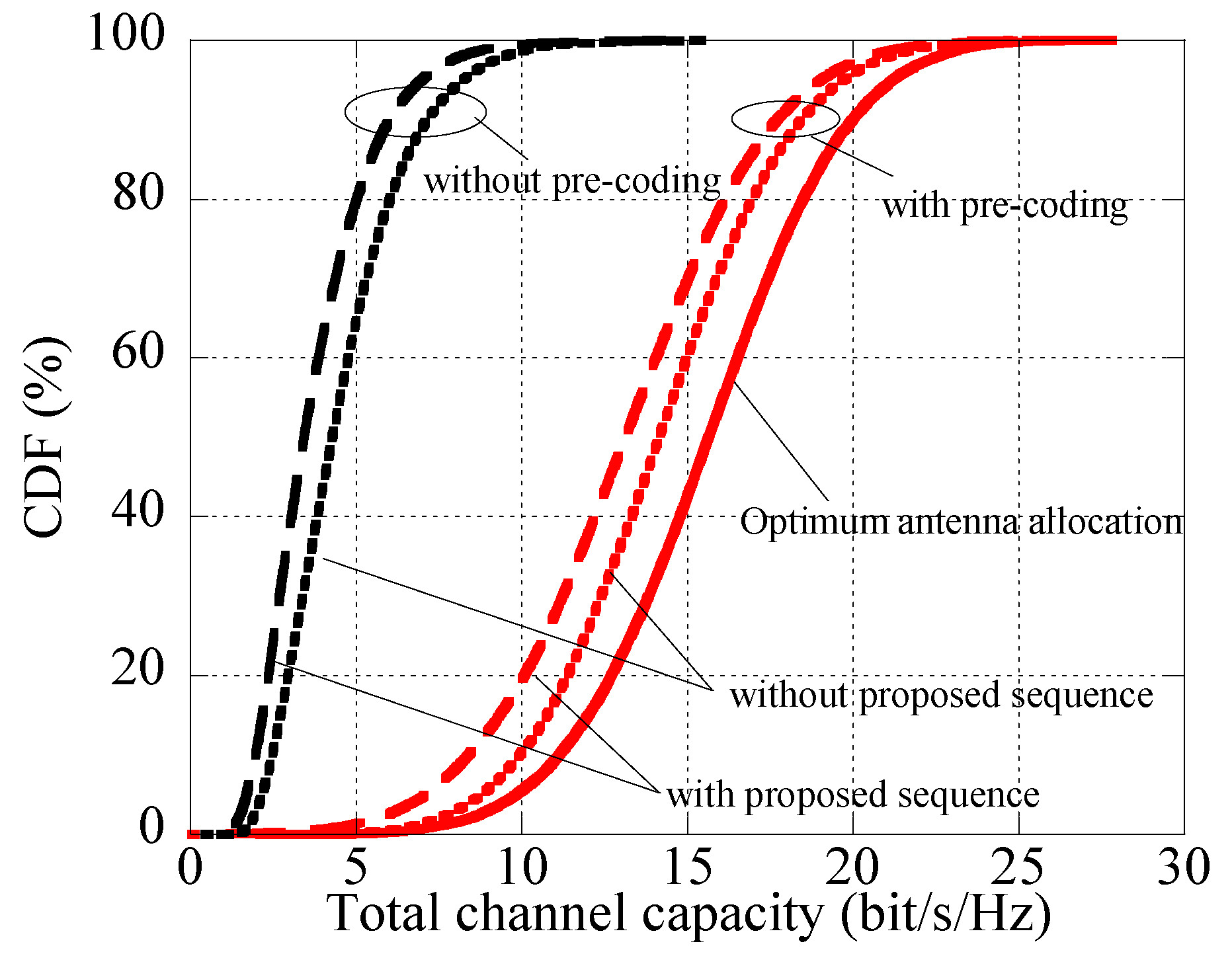 Electronics 07 00129 g009