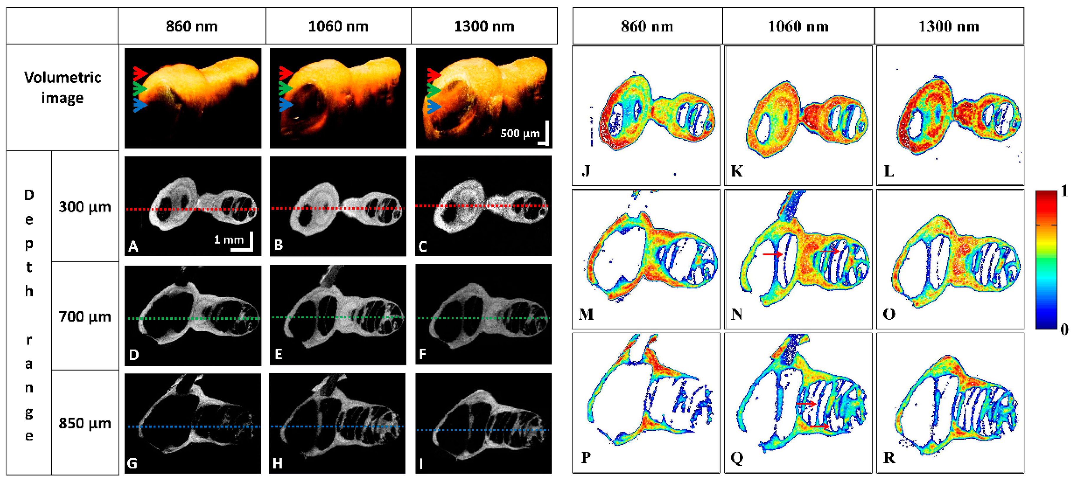 Electronics 07 00133 g006
