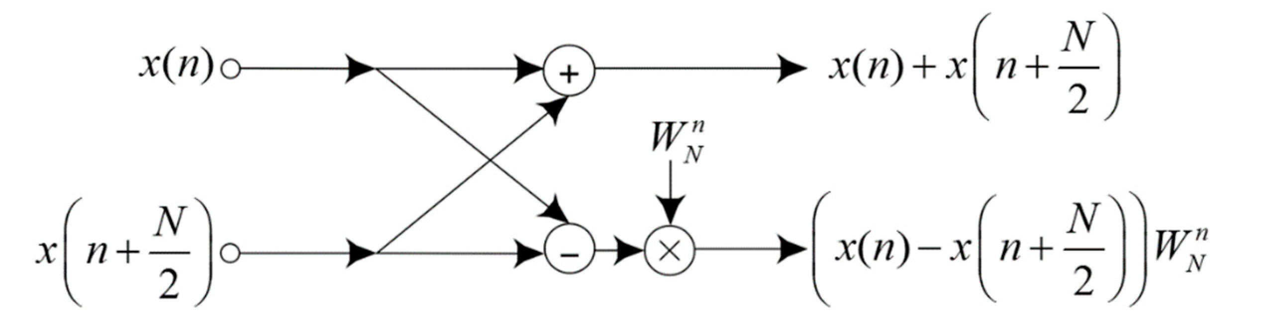 Electronics 07 00137 g001
