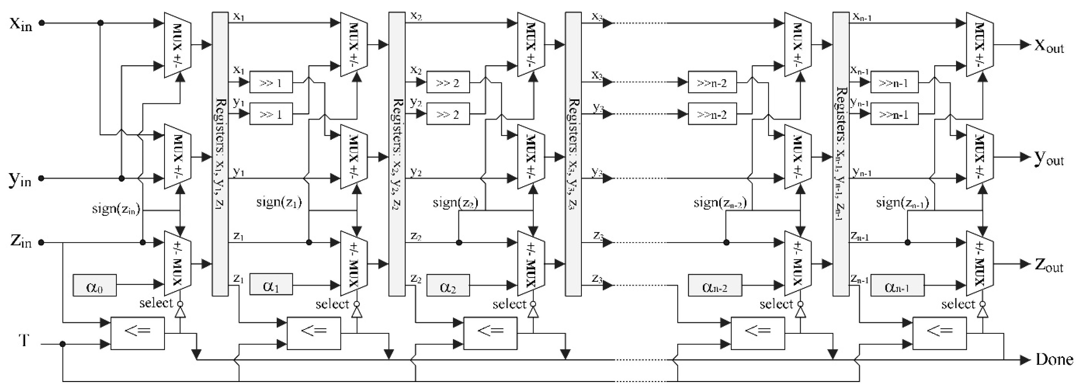 Electronics 07 00137 g005