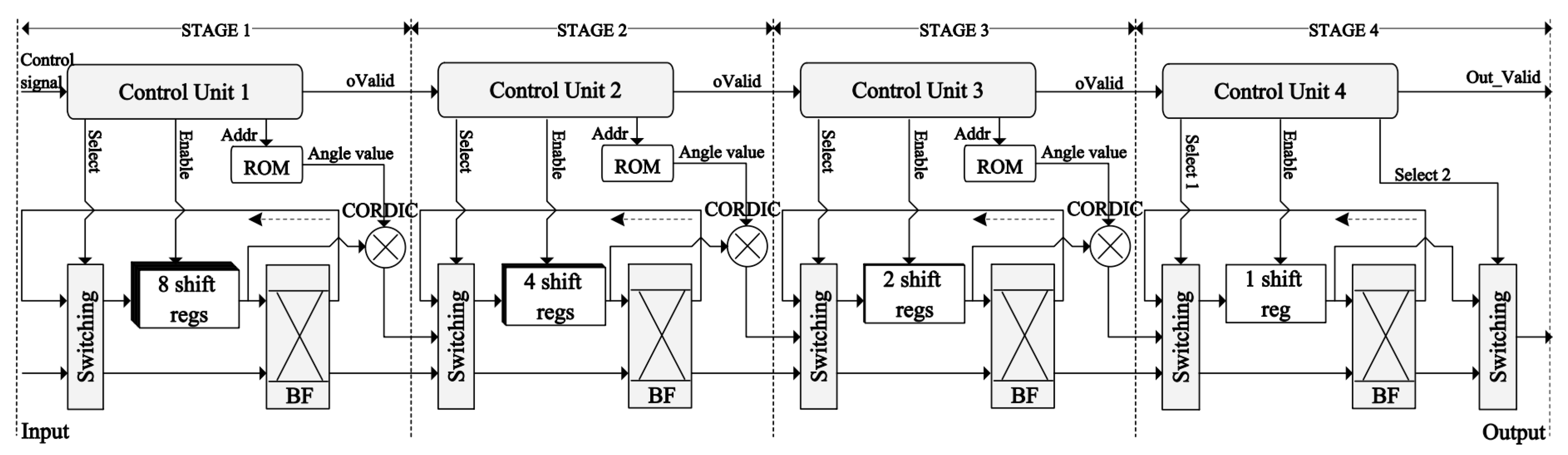 Electronics 07 00137 g009