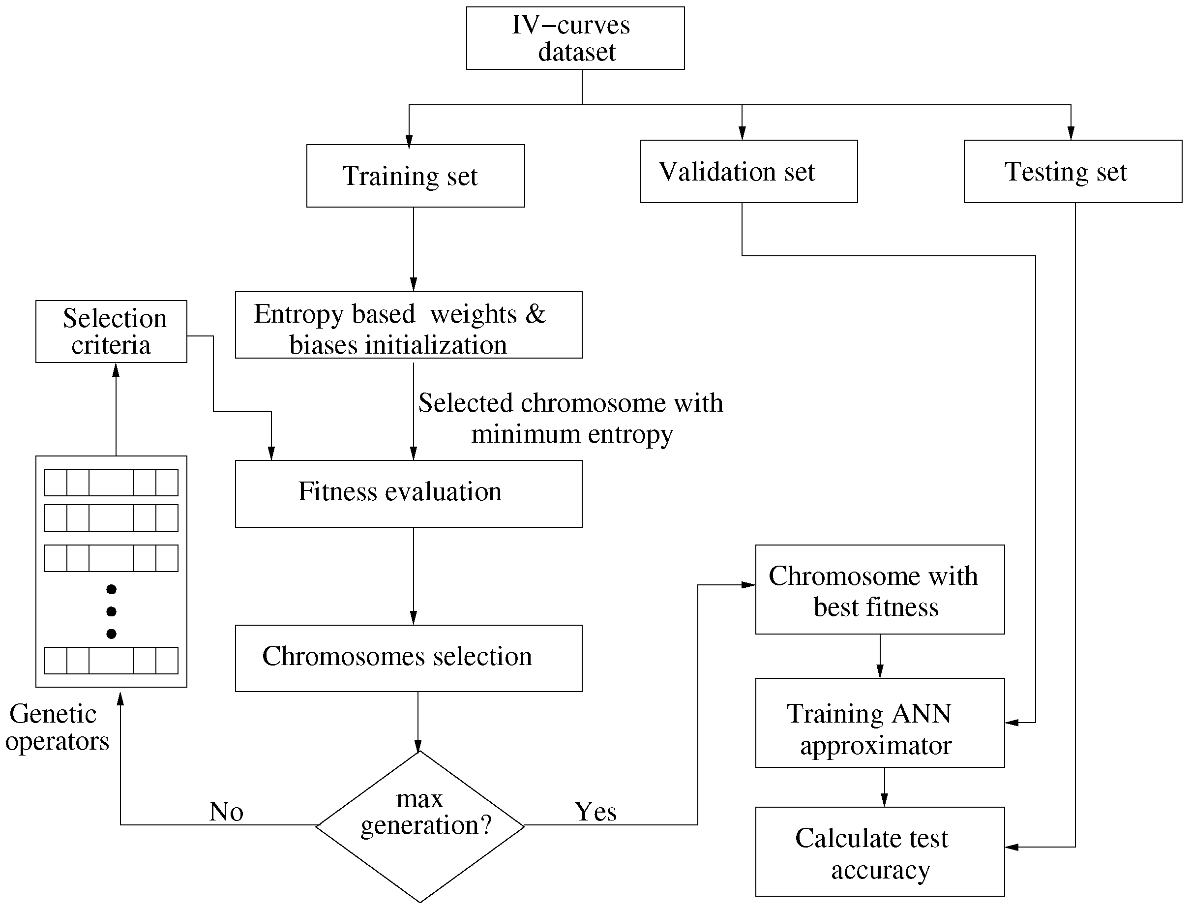 Electronics 07 00138 g004 Electronics 07 00138 g004