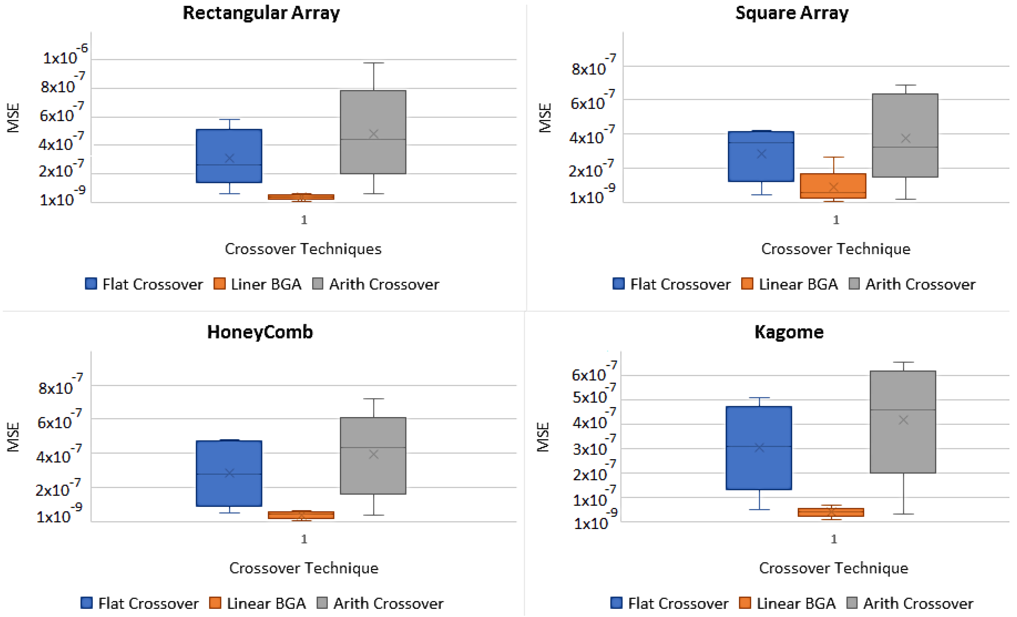 Electronics 07 00138 g005 Electronics 07 00138 g005