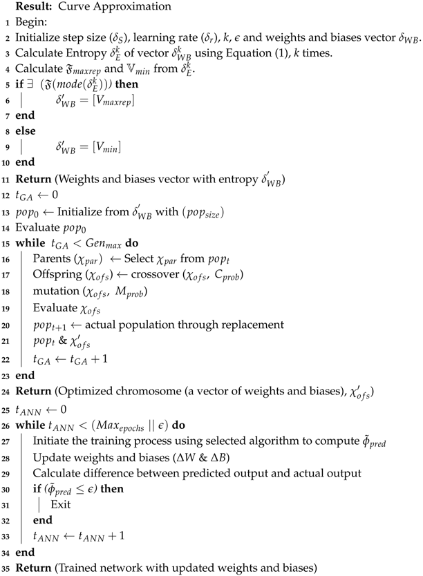 Electronics 07 00138 i001