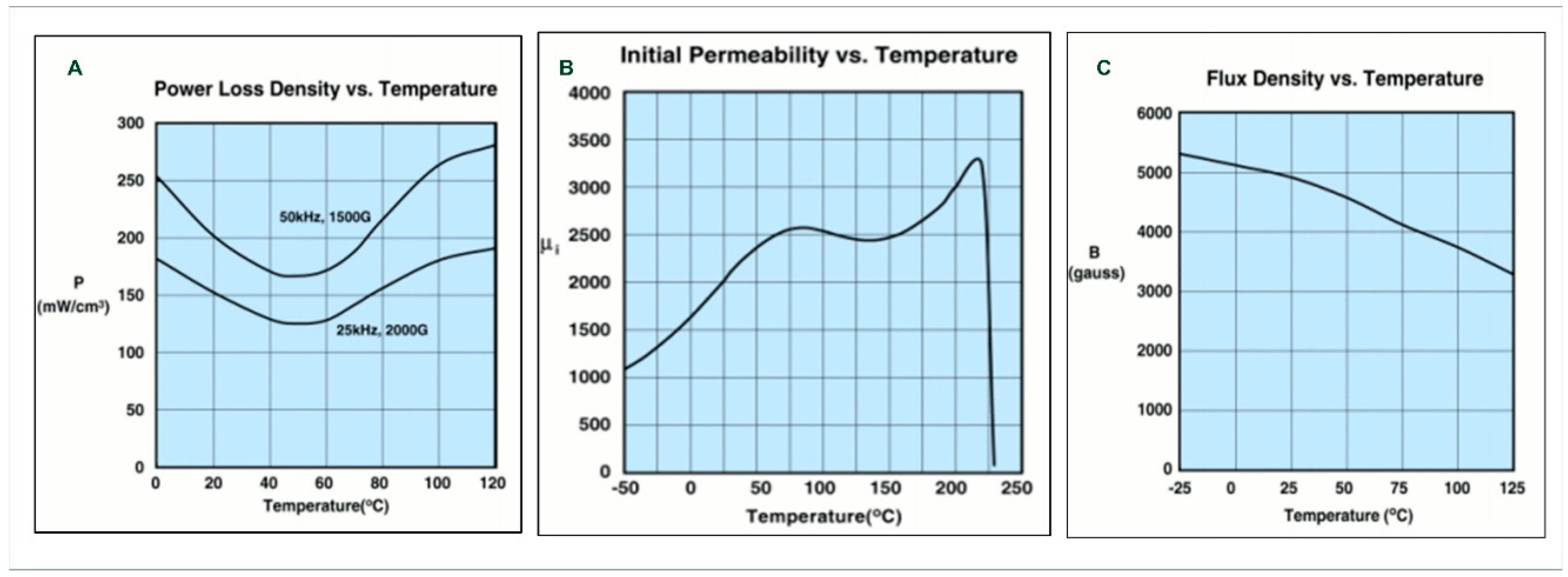 Electronics 07 00142 g003