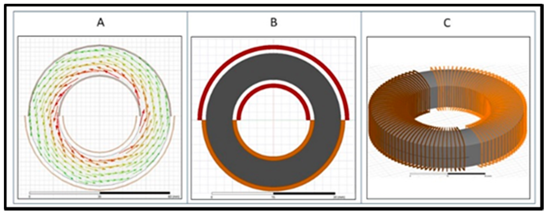 Electronics 07 00142 g005