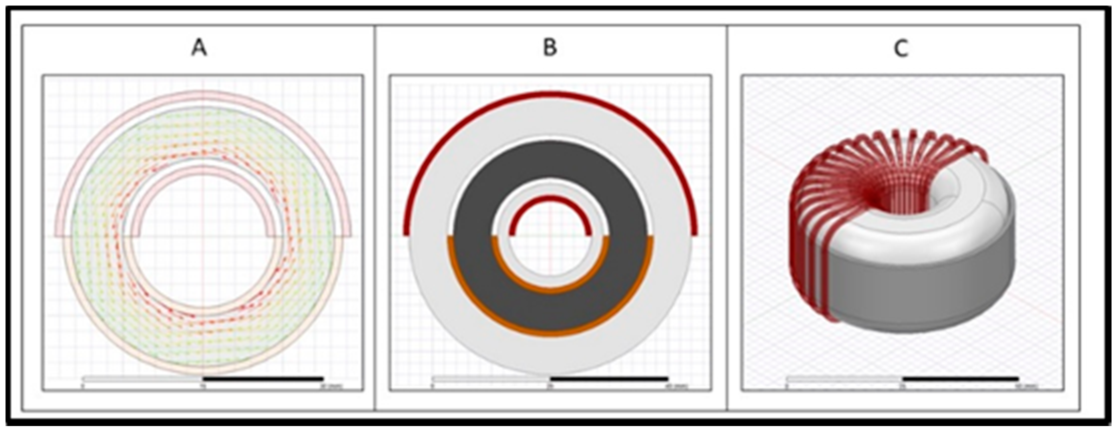 Electronics 07 00142 g006