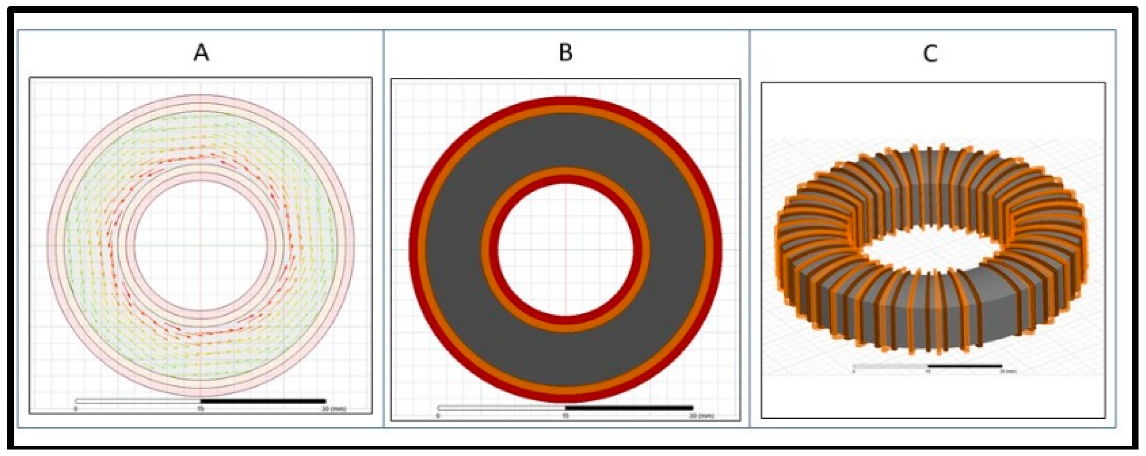Electronics 07 00142 g007
