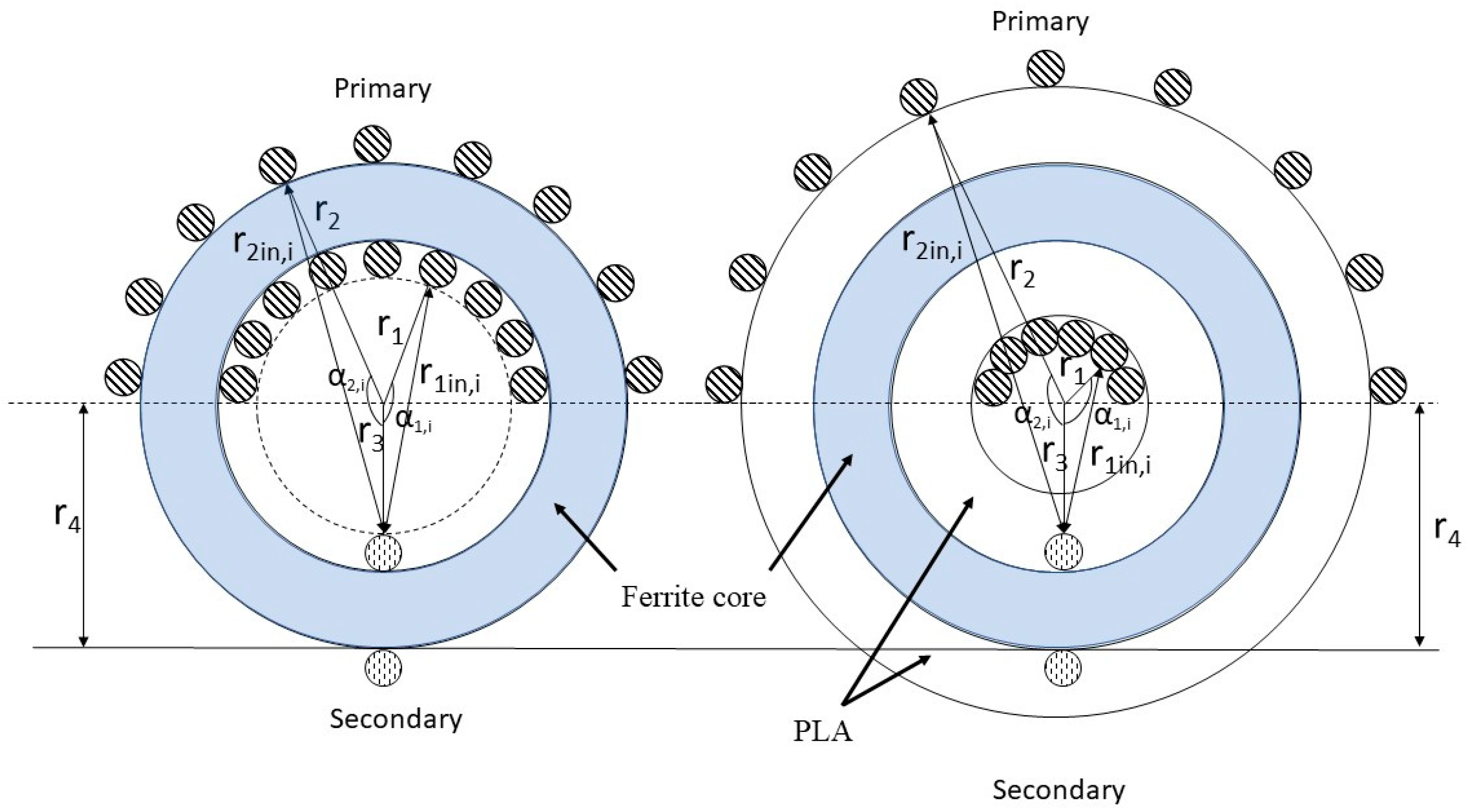 Electronics 07 00142 g009