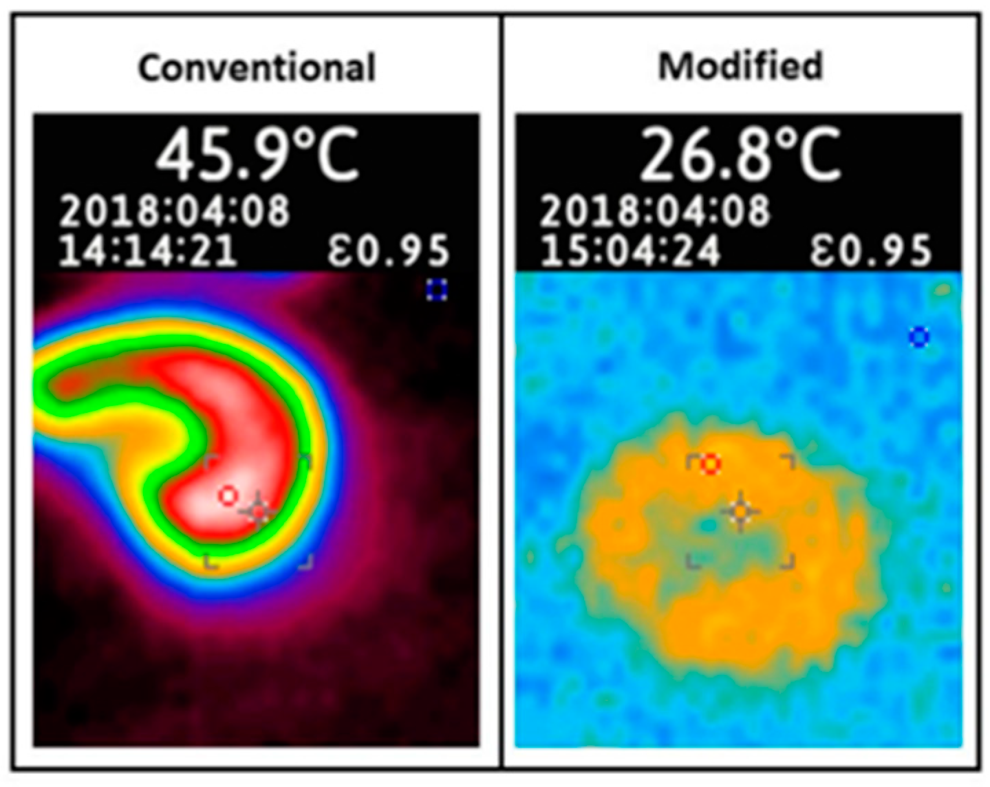 Electronics 07 00142 g013