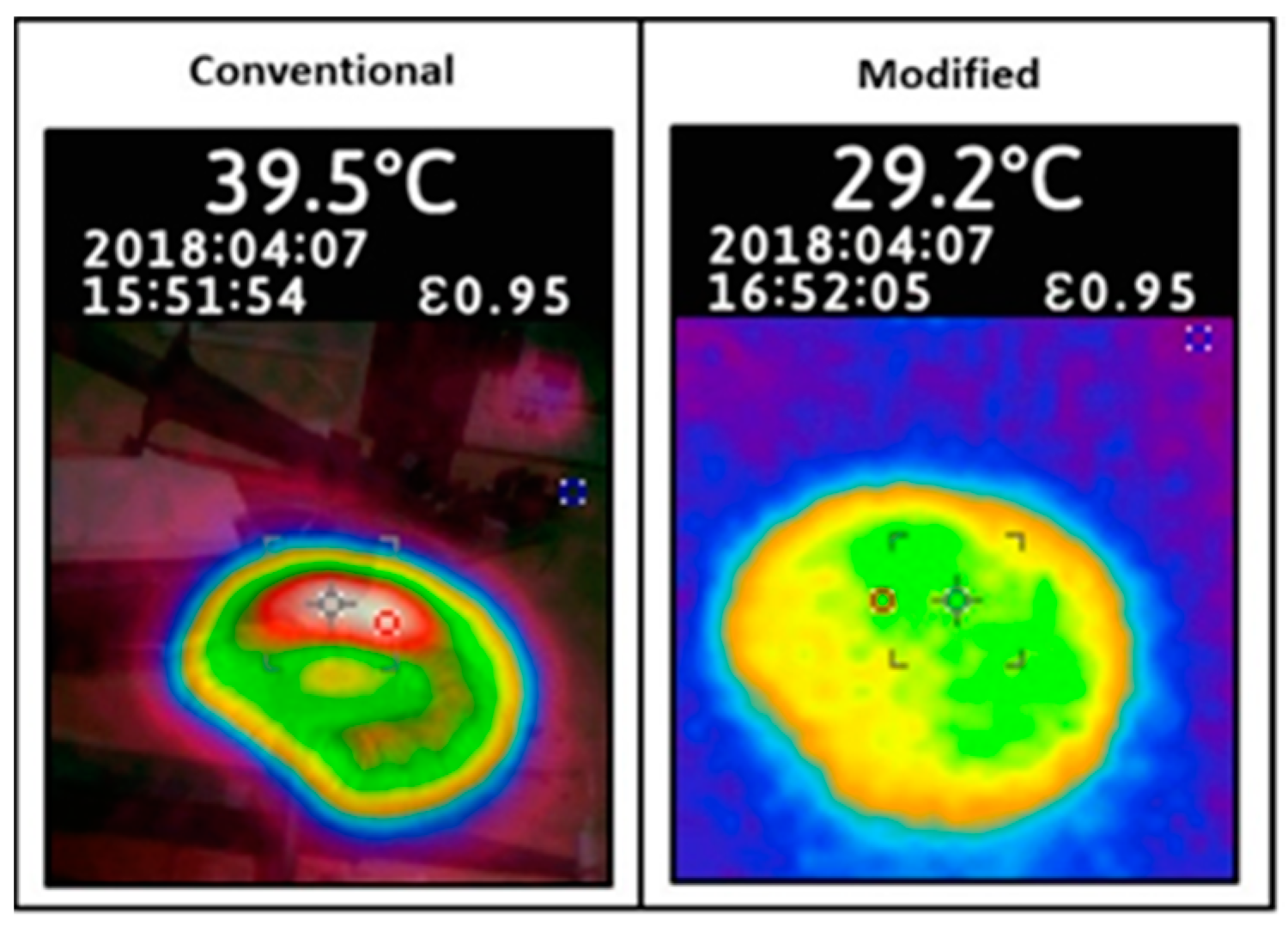 Electronics 07 00142 g016