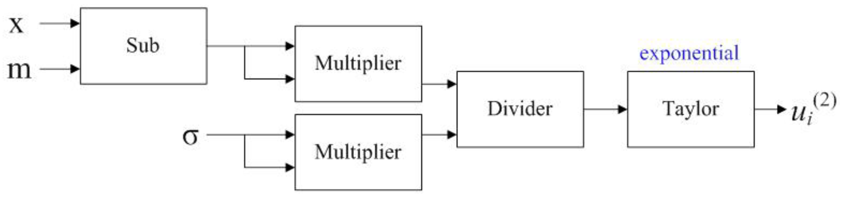 Electronics 07 00145 g006