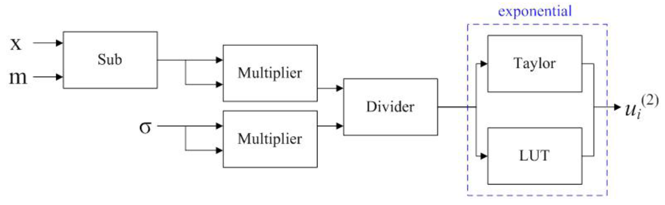 Electronics 07 00145 g009