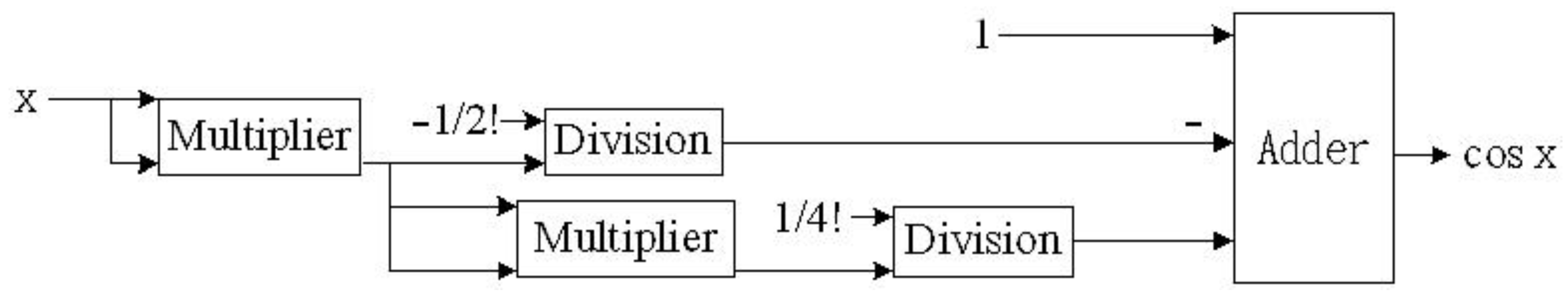 Electronics 07 00145 g012