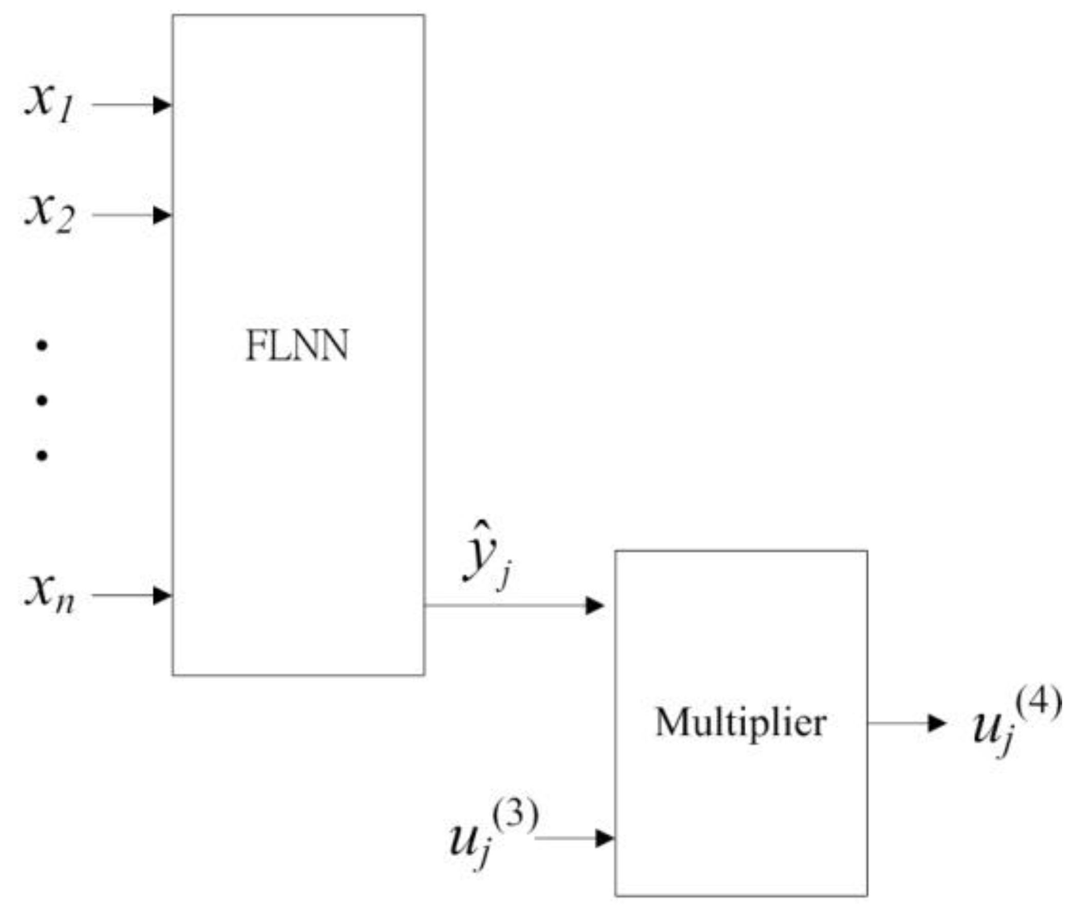 Electronics 07 00145 g020
