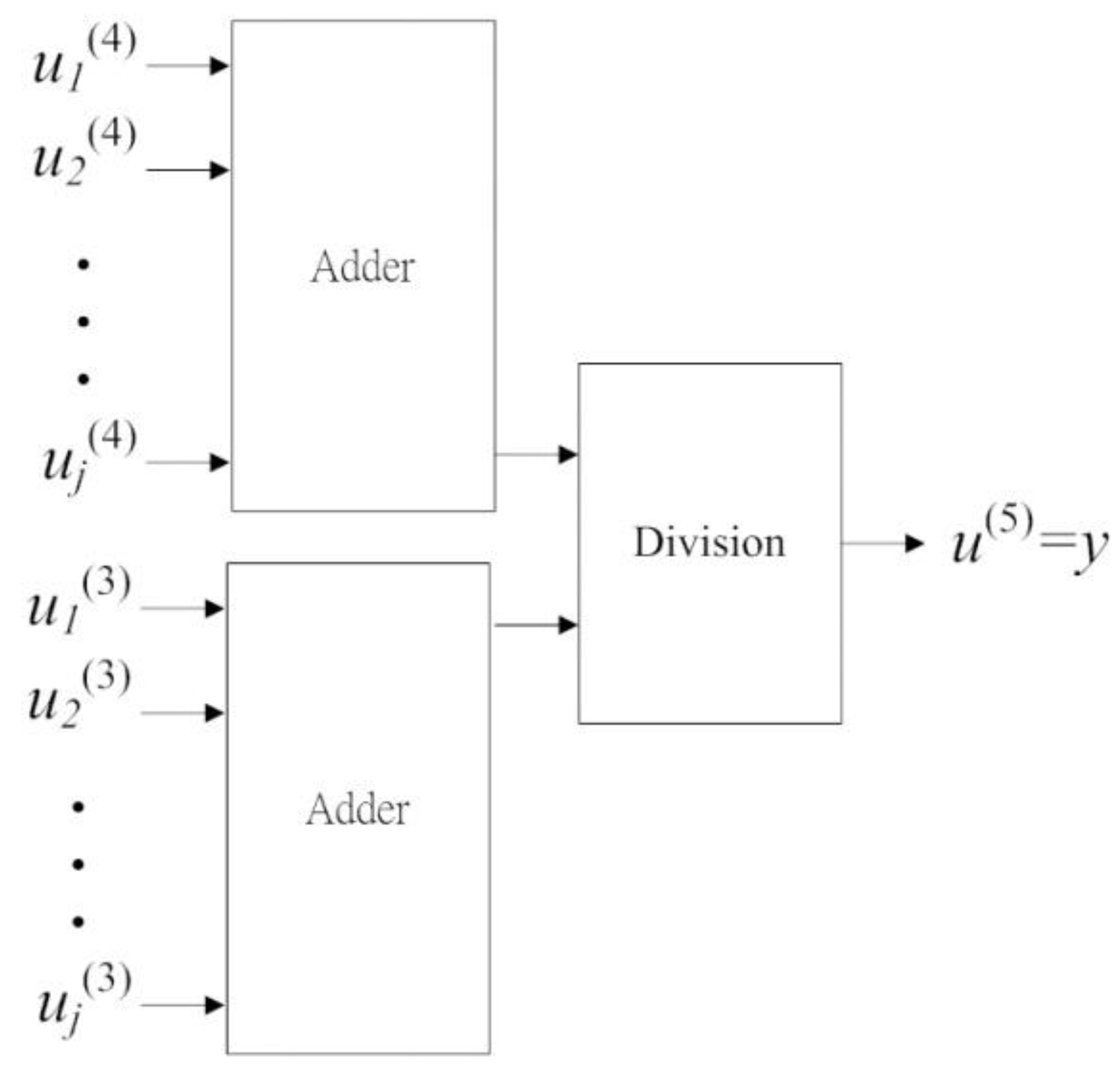 Electronics 07 00145 g021