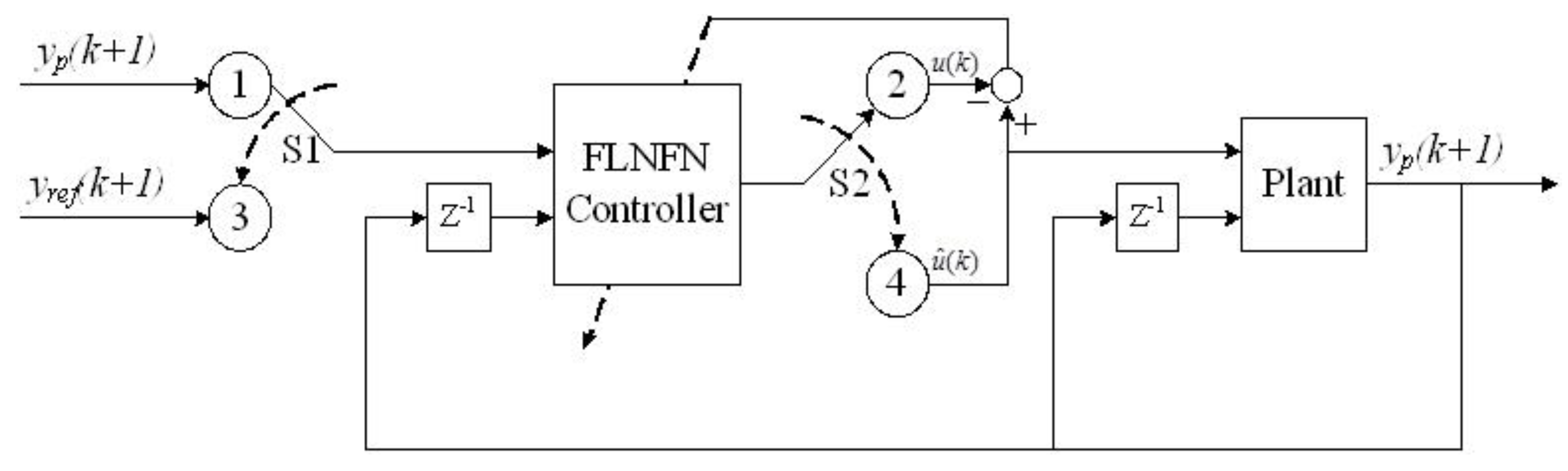Electronics 07 00145 g023