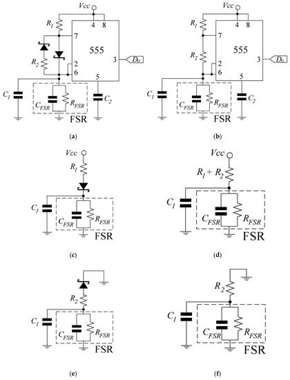 Electronics 07 00146 g0a1