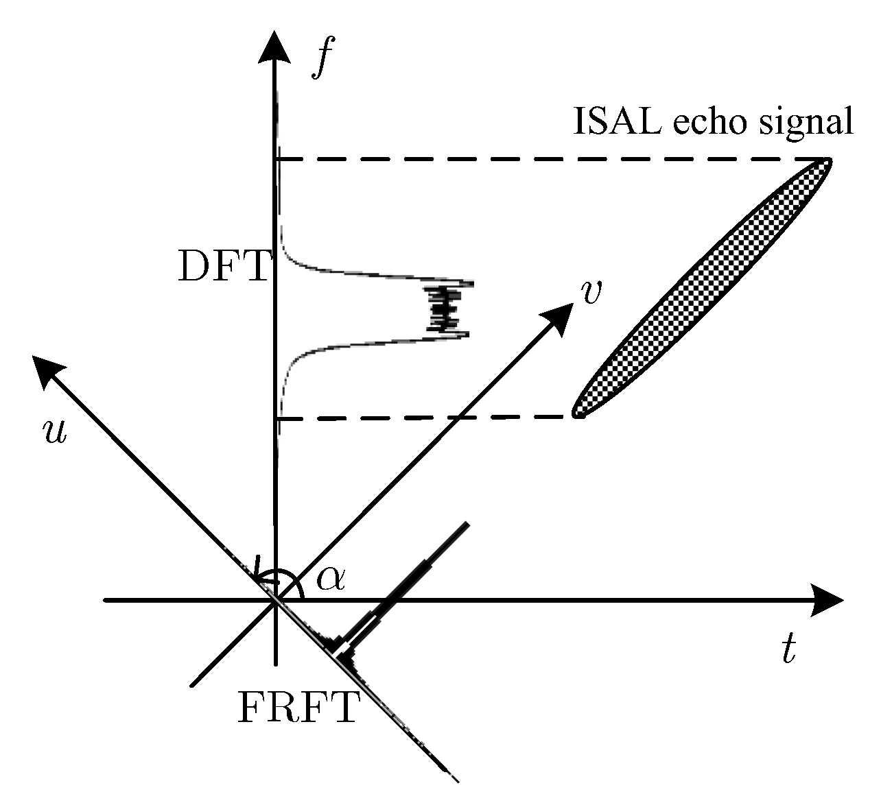 Electronics 07 00148 g002