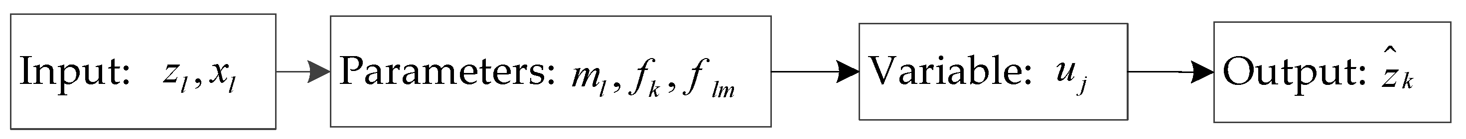 Electronics 07 00148 g003