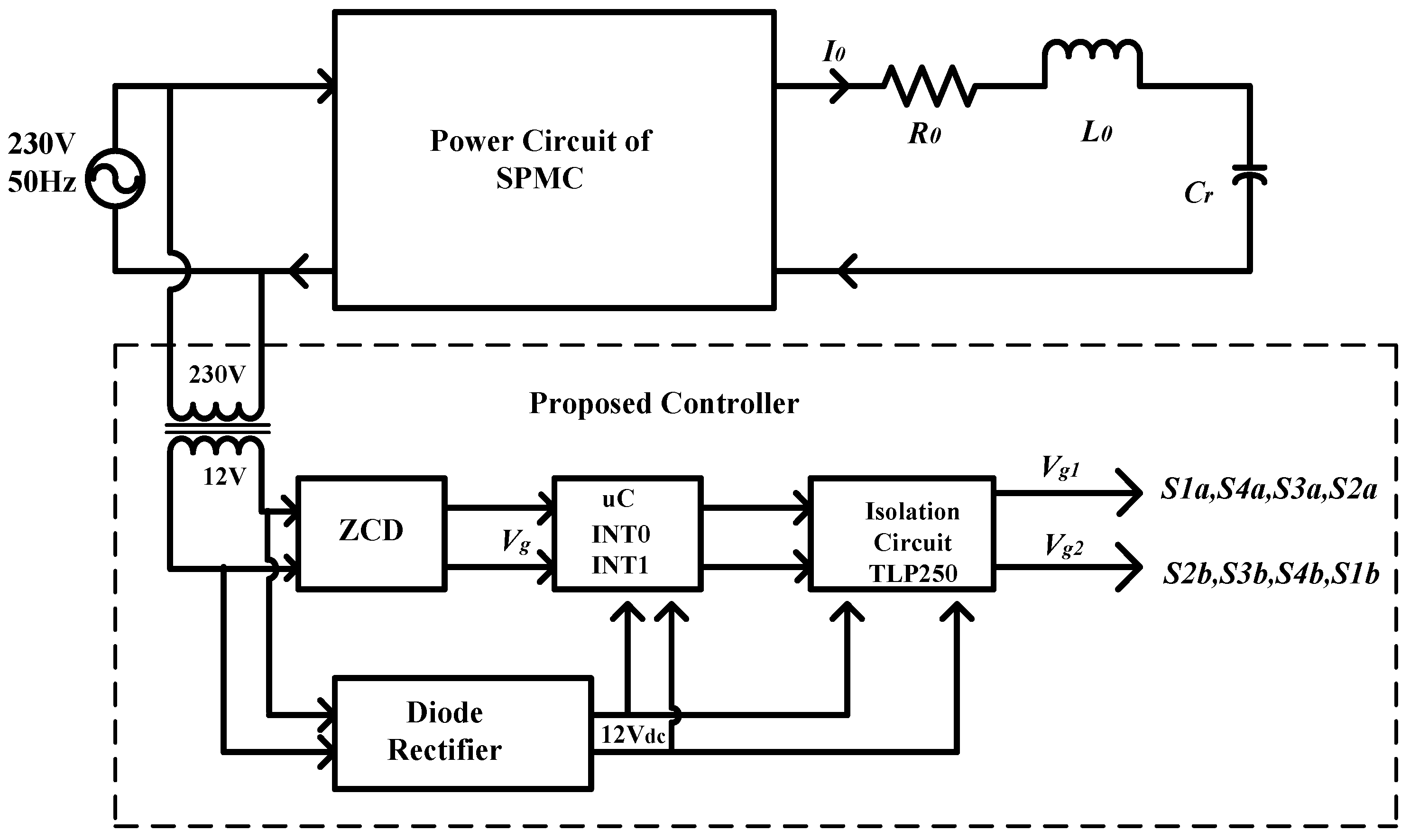 Electronics 07 00149 g003