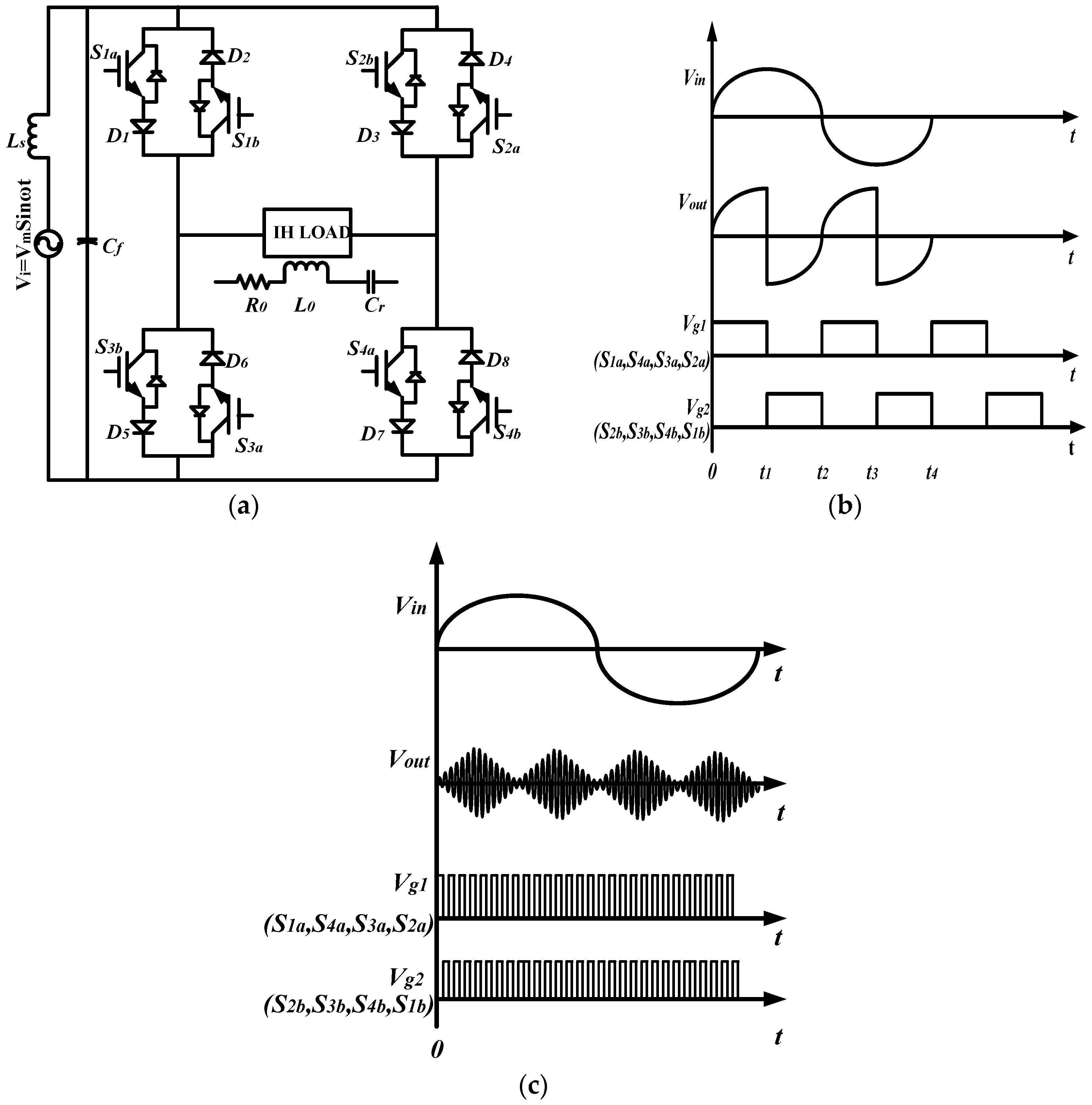 Electronics 07 00149 g004