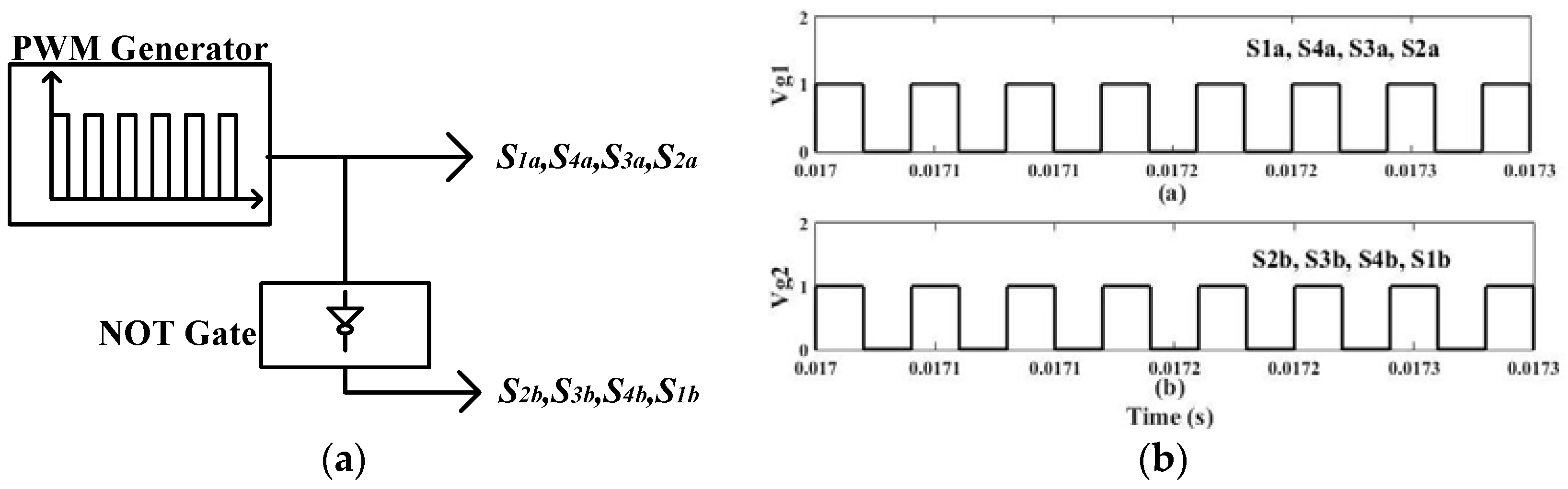 Electronics 07 00149 g007