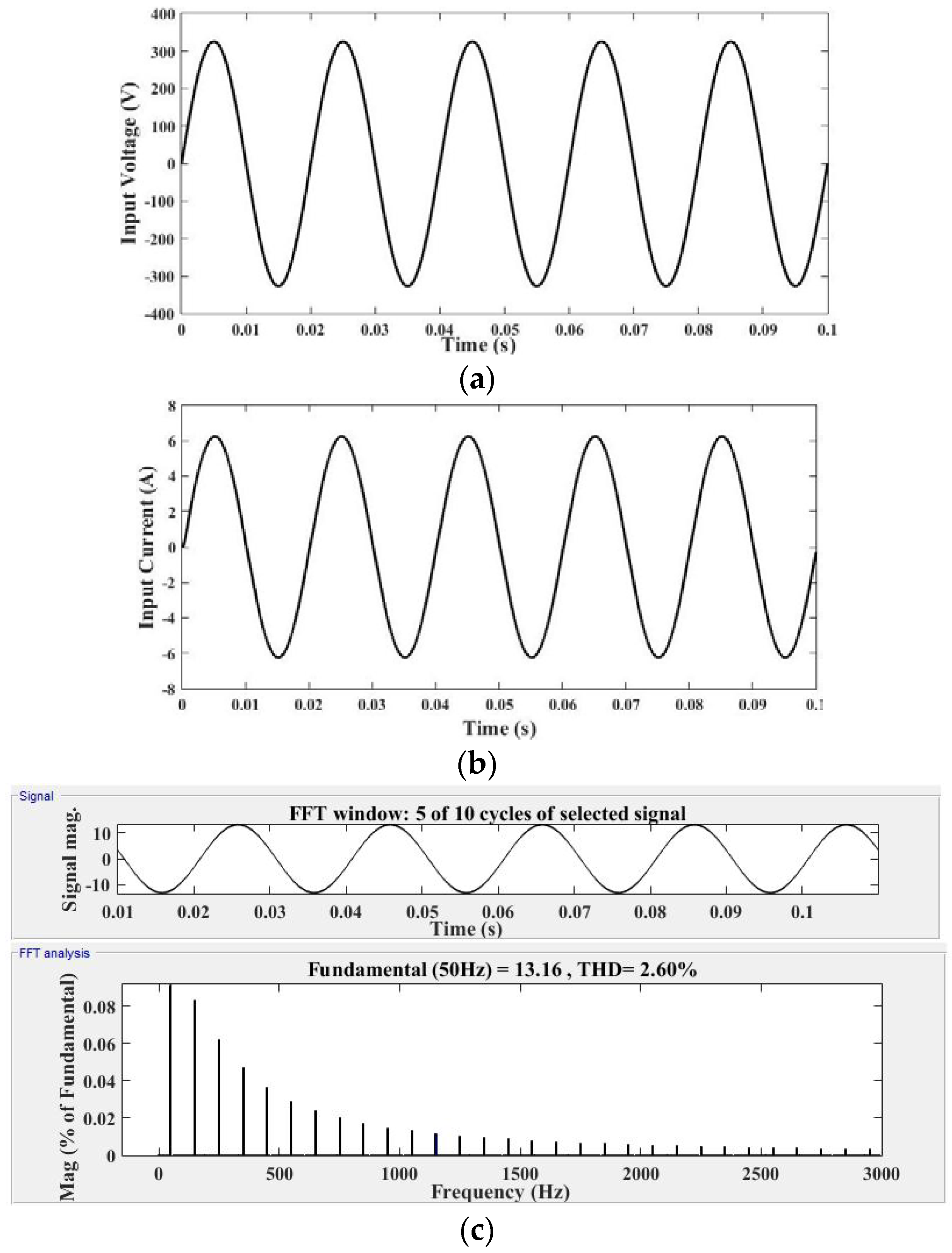 Electronics 07 00149 g008