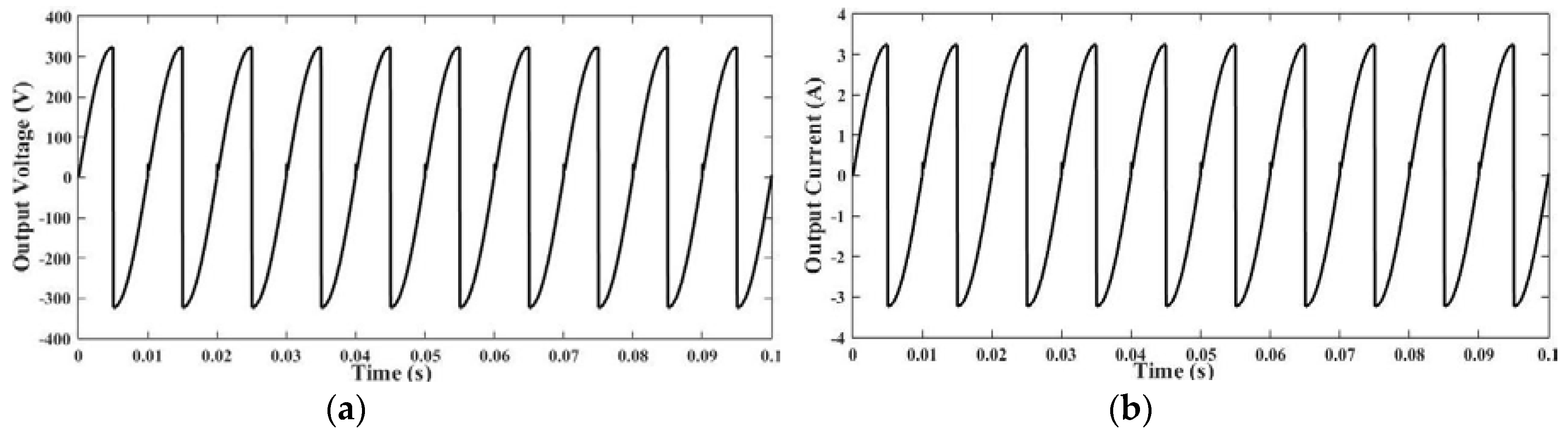 Electronics 07 00149 g009