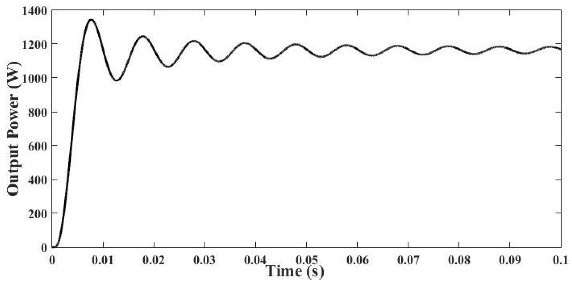 Electronics 07 00149 g011