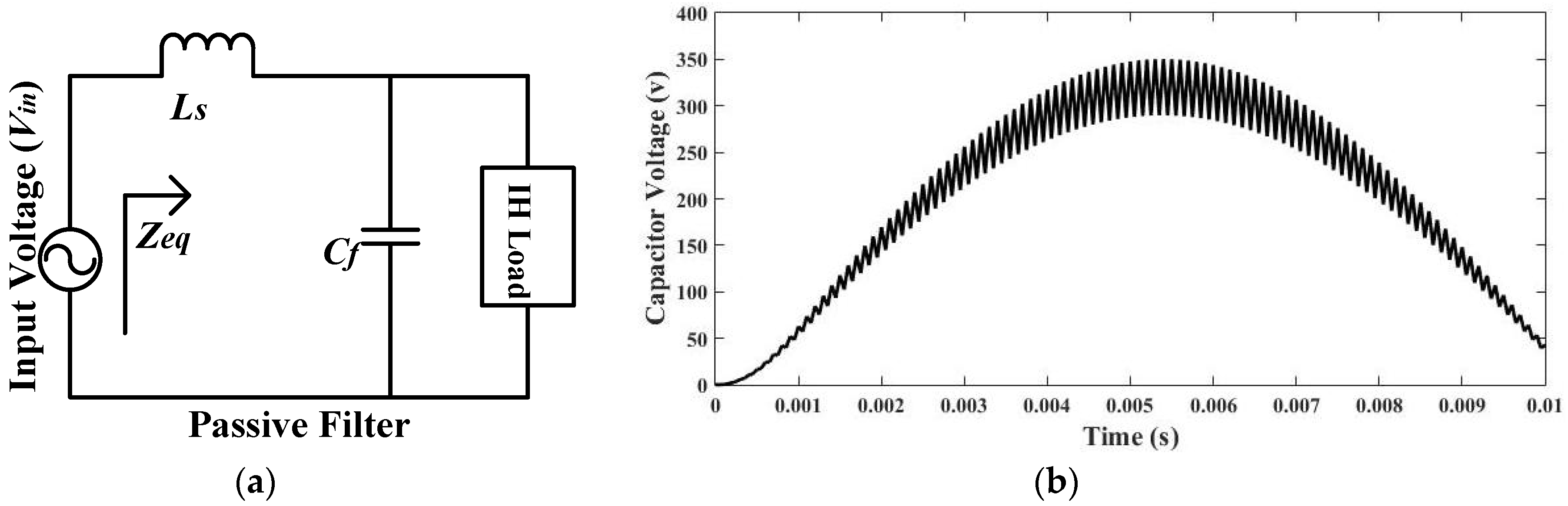 Electronics 07 00149 g012