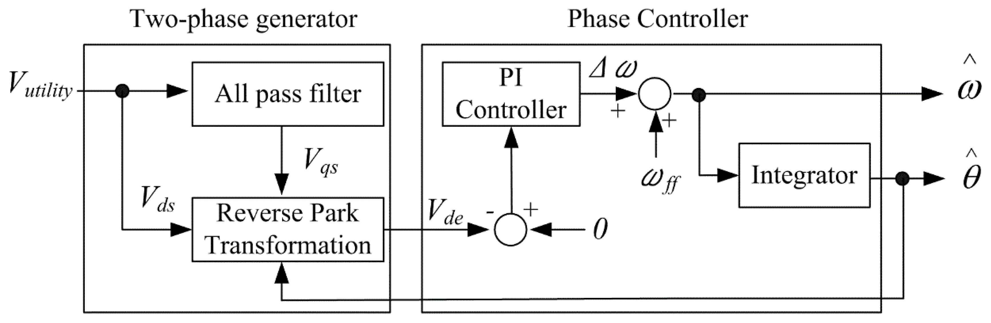 Electronics 07 00150 g001