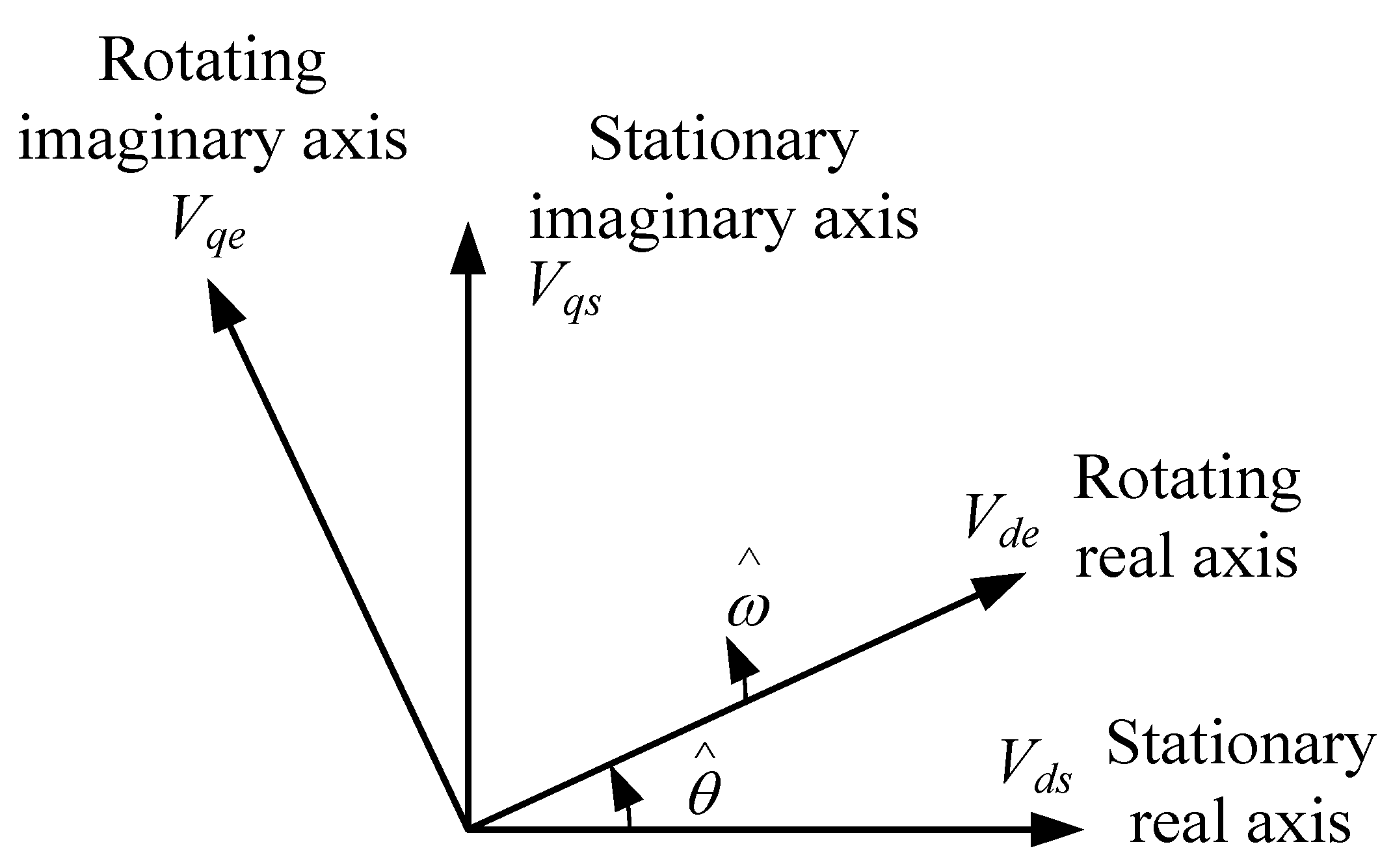Electronics 07 00150 g004