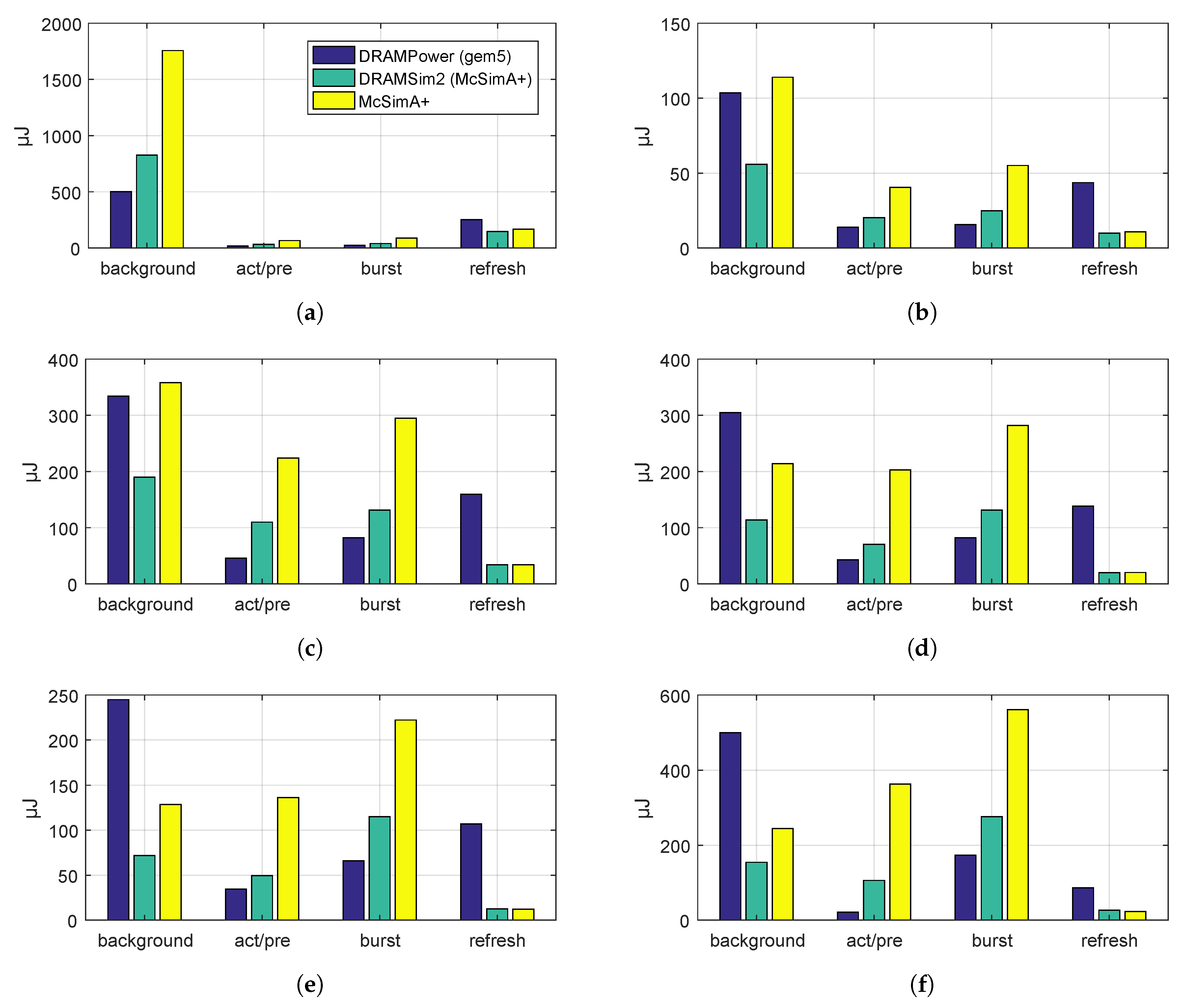 Electronics 07 00152 g004