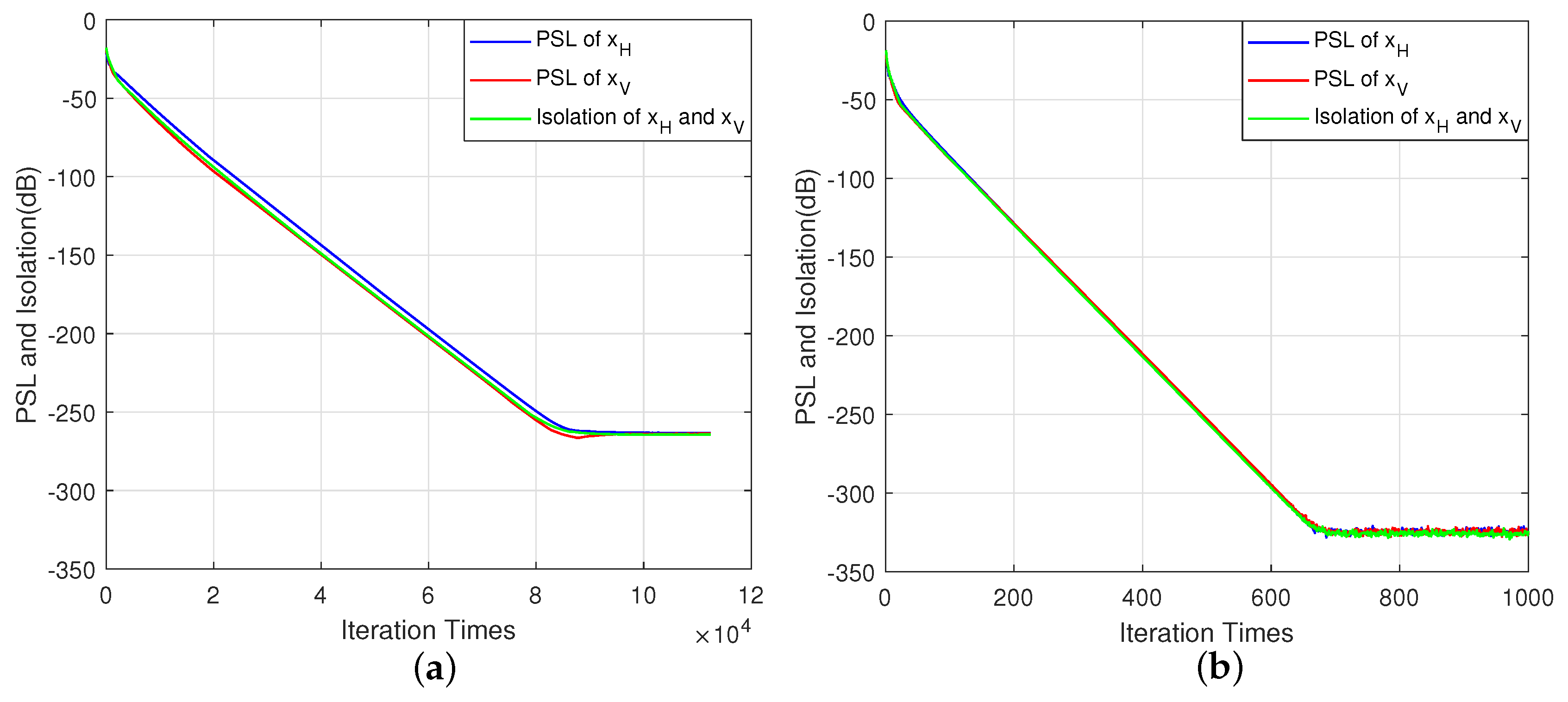 Electronics 07 00153 g001