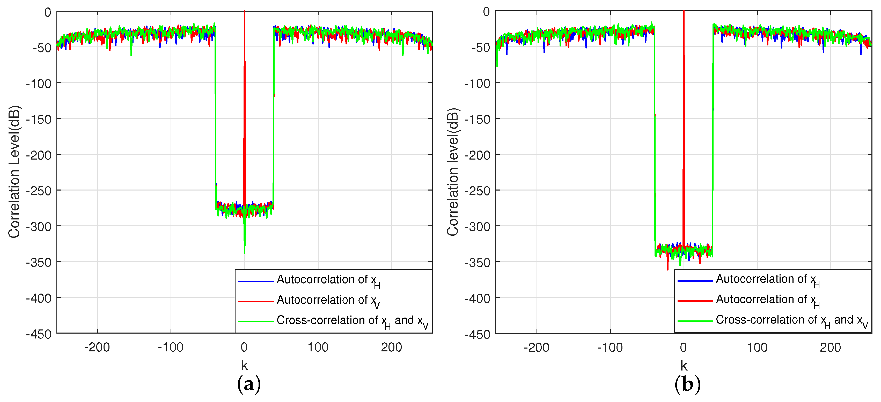 Electronics 07 00153 g002