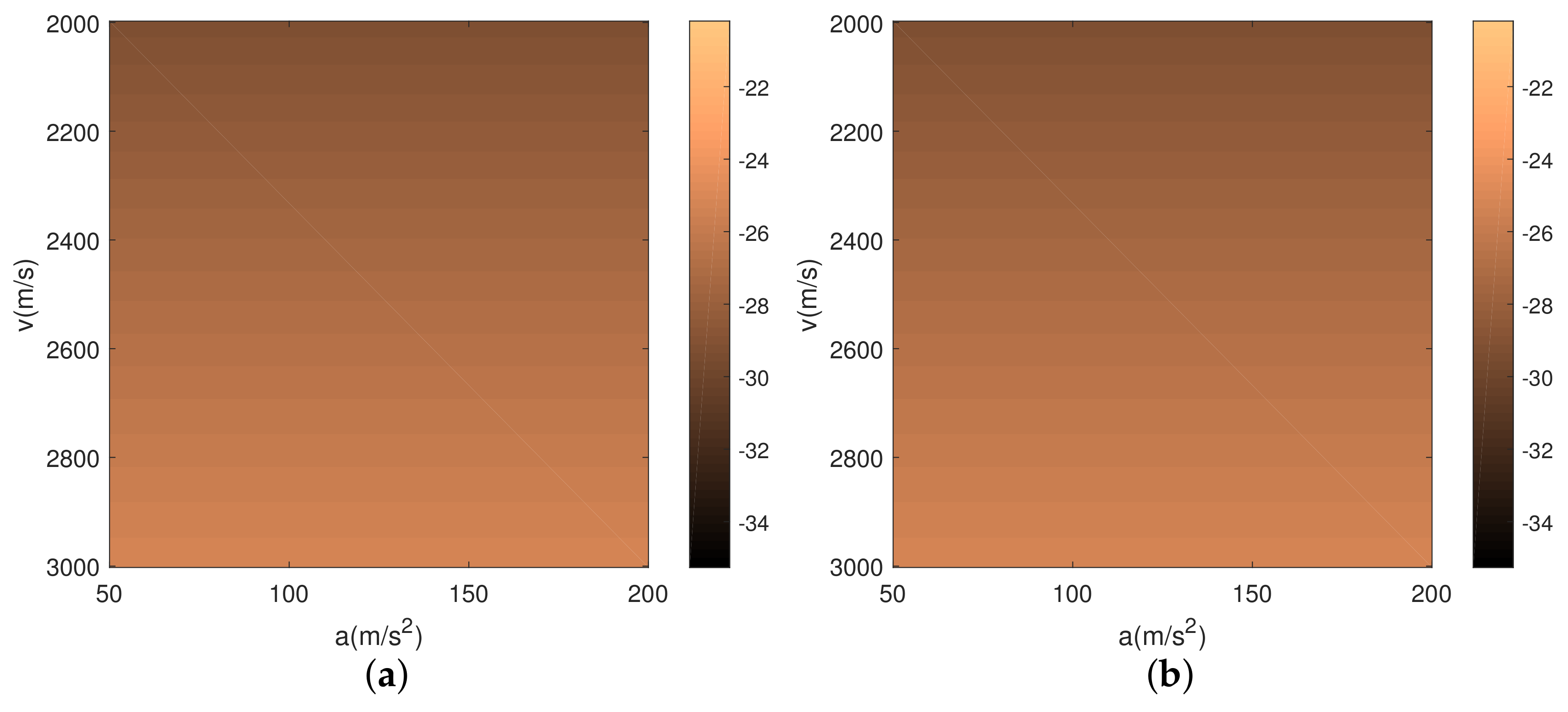 Electronics 07 00153 g004a