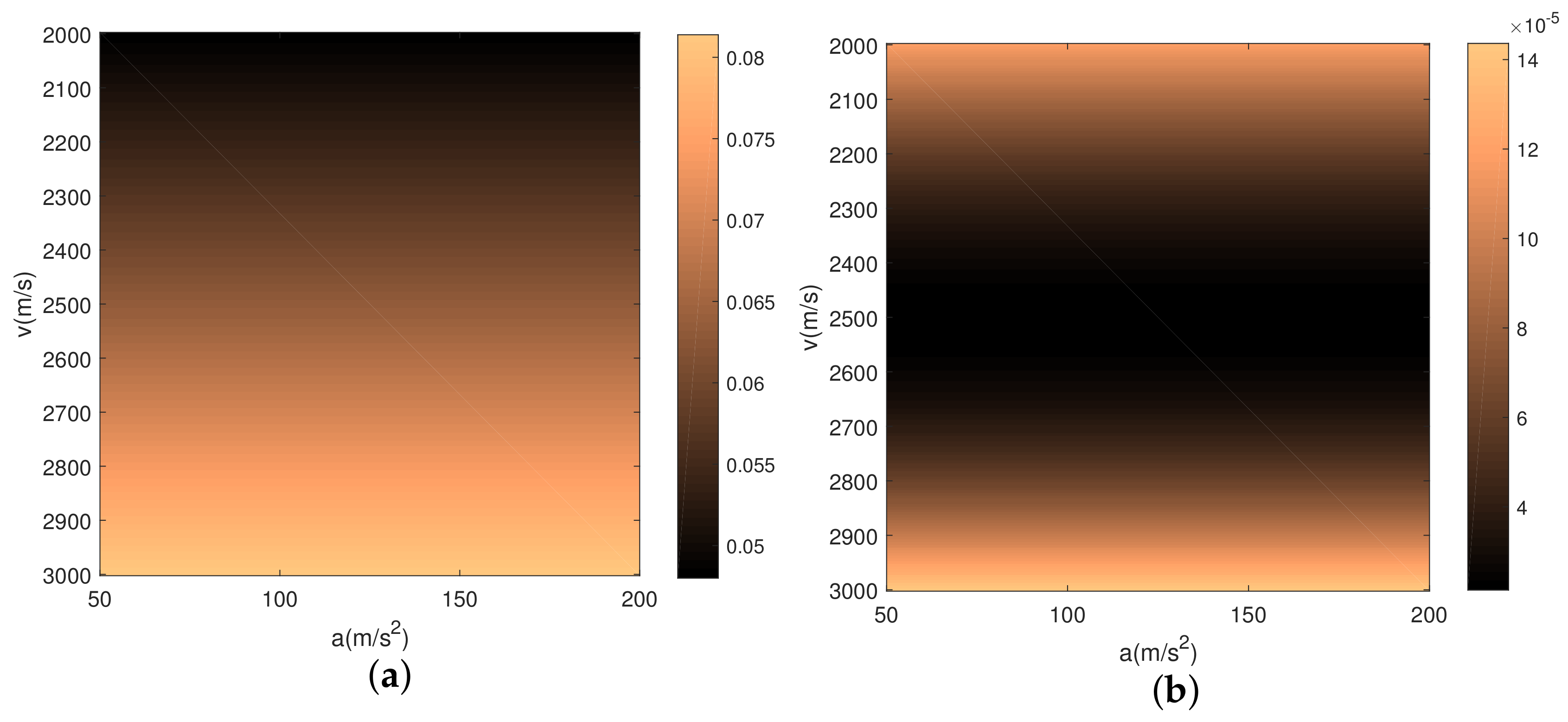Electronics 07 00153 g005