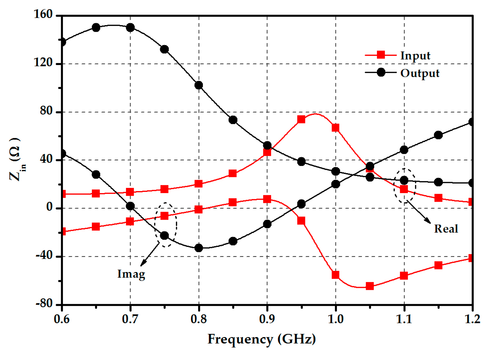 Electronics 07 00158 g001 Electronics 07 00158 g001