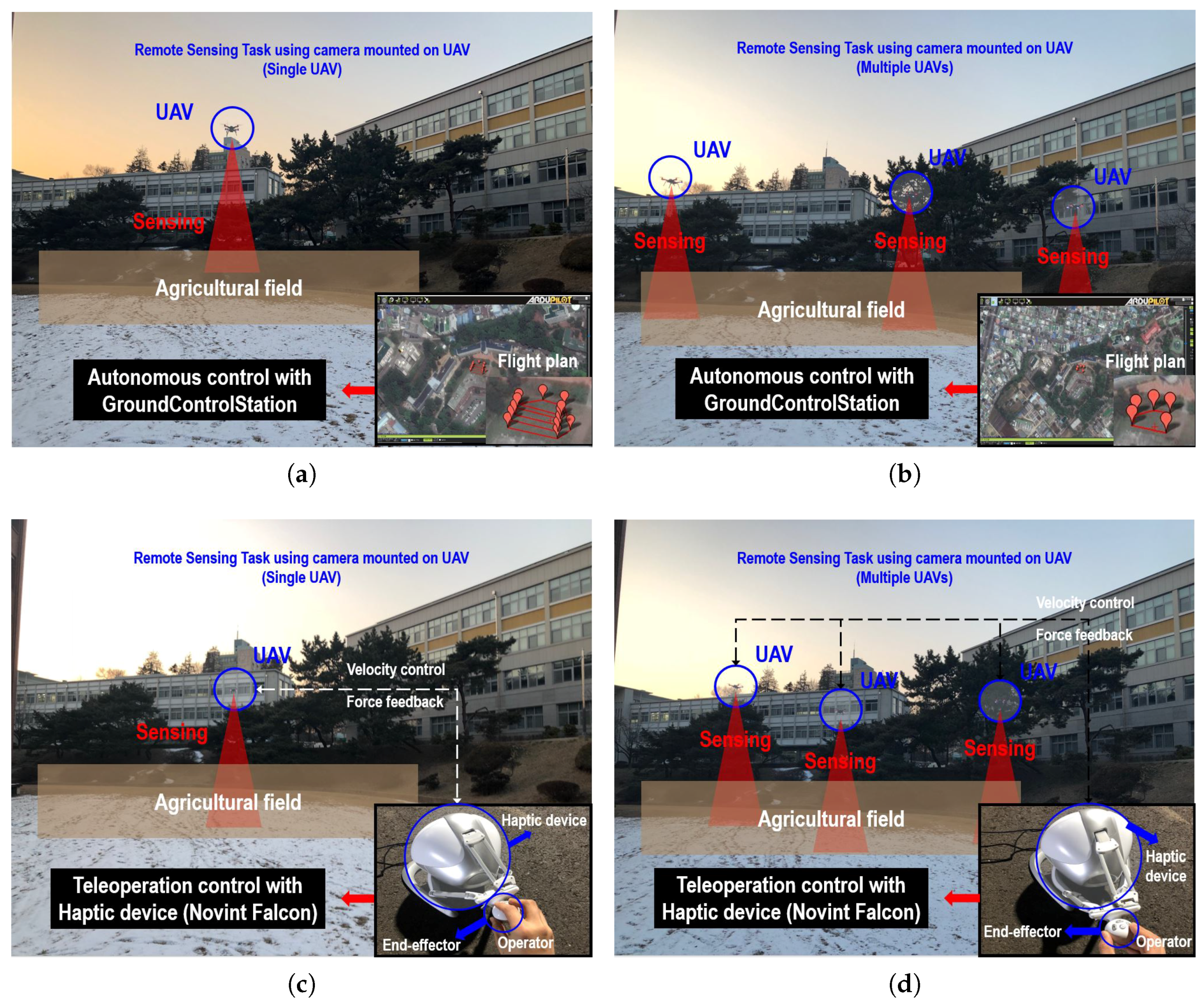 Electronics 07 00162 g002 Electronics 07 00162 g002