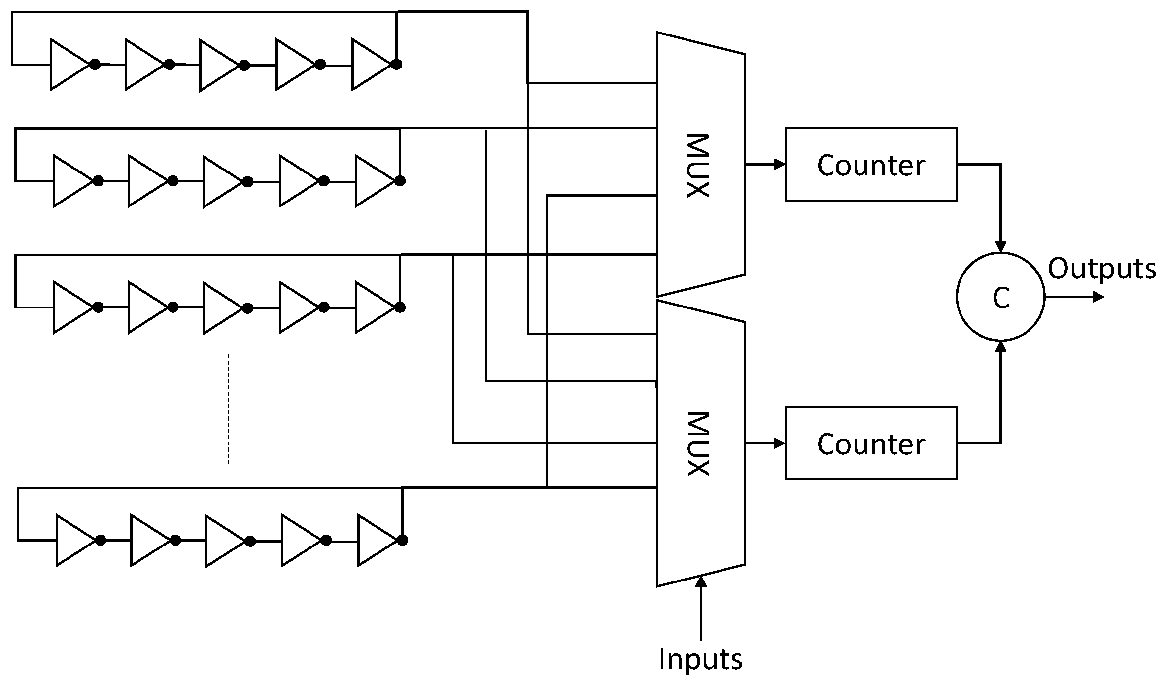 Electronics 07 00163 g001 Electronics 07 00163 g001