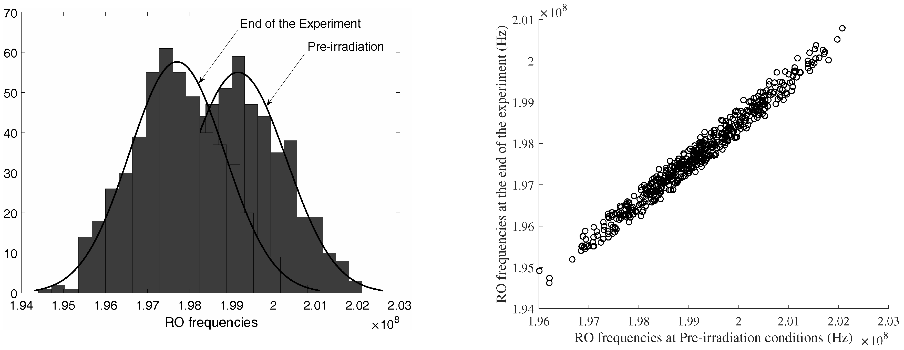 Electronics 07 00163 g008 Electronics 07 00163 g008
