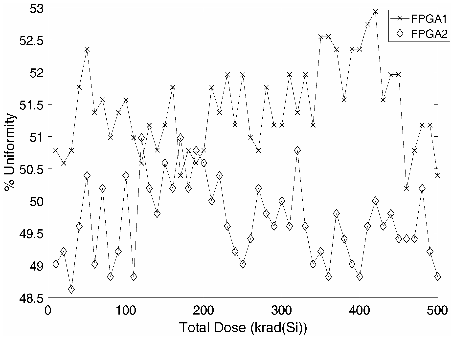 Electronics 07 00163 g009 Electronics 07 00163 g009